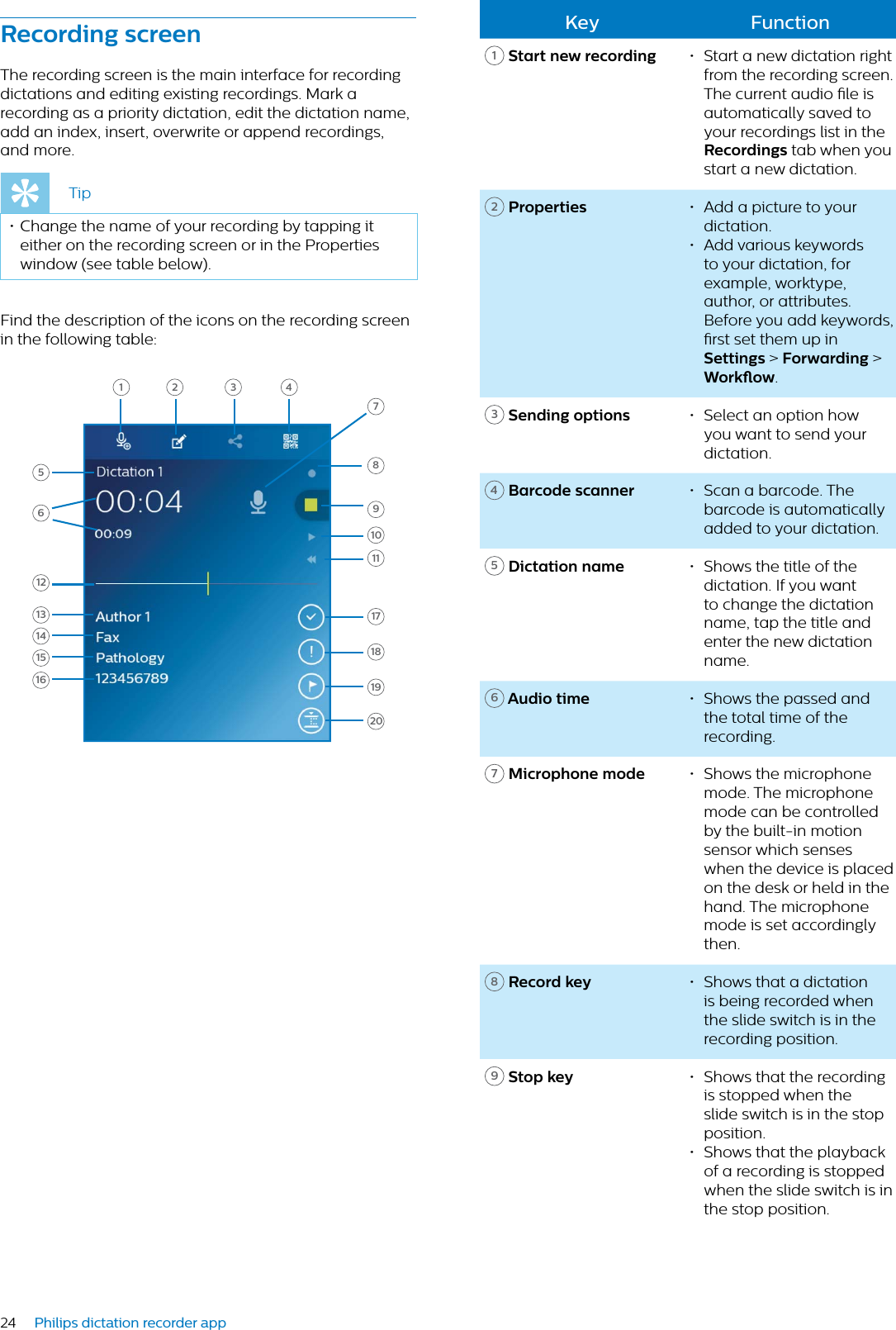 24 Philips dictation recorder appRecording screenThe recording screen is the main interface for recording dictations and editing existing recordings. Mark a recording as a priority dictation, edit the dictation name, add an index, insert, overwrite or append recordings, and more.Tip• Change the name of your recording by tapping it either on the recording screen or in the Properties window (see table below).Find the description of the icons on the recording screen in the following table:1 2 3 4561213141516789101117181920Key Function1Strt new recording • Start a new dictation right from the recording screen. The current audio le is automatically saved to your recordings list in the Recordings tab when you start a new dictation.2Properties • Add a picture to your dictation.• Add various keywords to your dictation, for example, worktype, author, or attributes. Before you add keywords, rst set them up in Settings &gt; Forwrding &gt; Workow.3Sending options • Select an option how you want to send your dictation.4Brcode scnner • Scan a barcode. The barcode is automatically added to your dictation.5 Dicttion nme • Shows the title of the dictation. If you want to change the dictation name, tap the title and enter the new dictation name.6Audio time • Shows the passed and the total time of the recording.7Microphone mode • Shows the microphone mode. The microphone mode can be controlled by the built-in motion sensor which senses when the device is placed on the desk or held in the hand. The microphone mode is set accordingly then.8Record key • Shows that a dictation is being recorded when the slide switch is in the recording position.9Stop key • Shows that the recording is stopped when the slide switch is in the stop position.• Shows that the playback of a recording is stopped when the slide switch is in the stop position.