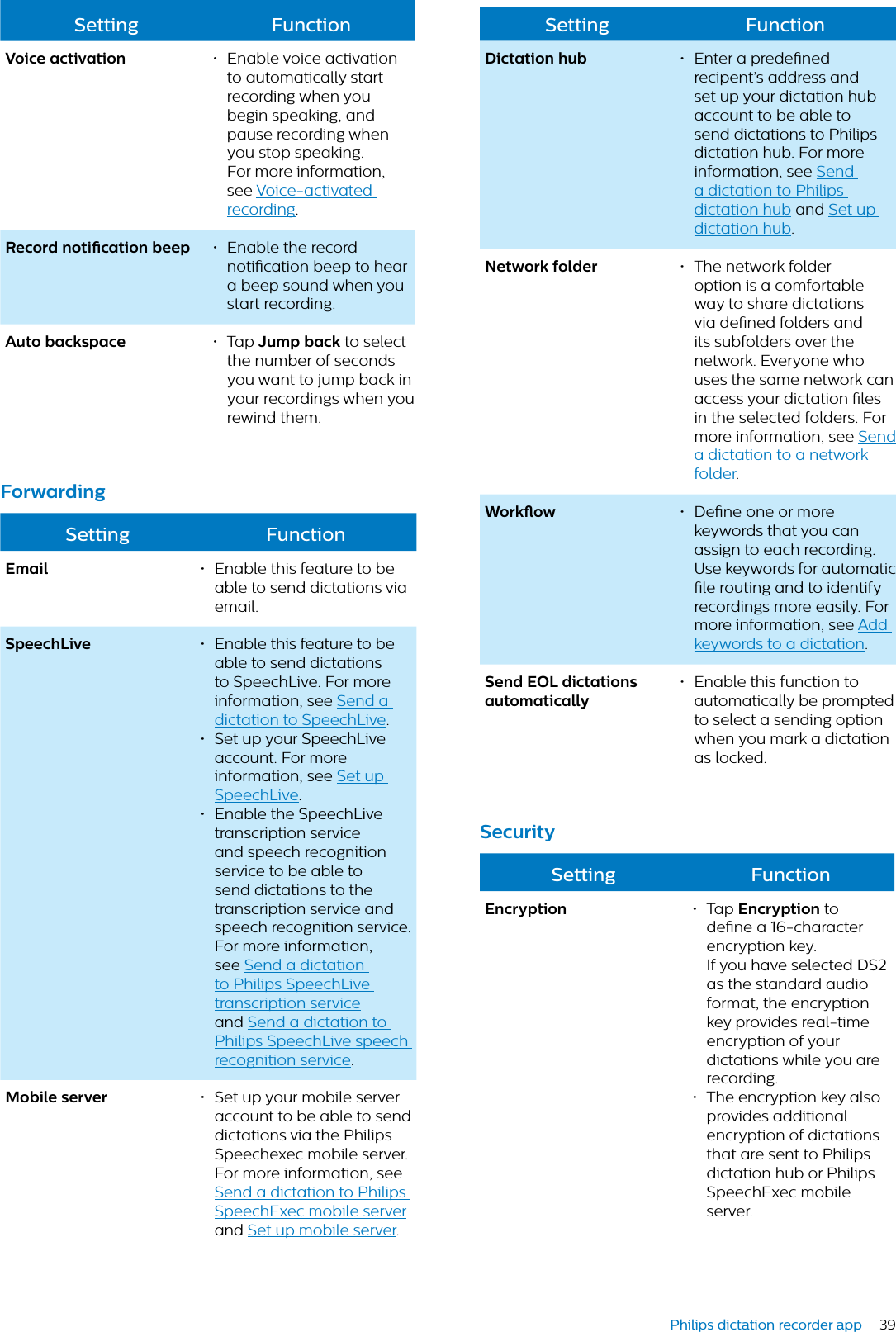 39Philips dictation recorder appSetting FunctionVoice ctivtion • Enable voice activation to automatically start recording when you begin speaking, and pause recording when you stop speaking. For more information, see Voice-activated recording.Record notiction beep • Enable the record notication beep to hear a beep sound when you start recording.Auto bckspce • Tap Jump bck to select the number of seconds you want to jump back in your recordings when you rewind them.ForwrdingSetting FunctionEmil • Enable this feature to be able to send dictations via email.SpeechLive • Enable this feature to be able to send dictations to SpeechLive. For more information, see Send a dictation to SpeechLive.• Set up your SpeechLive account. For more information, see Set up SpeechLive.• Enable the SpeechLive transcription service and speech recognition service to be able to send dictations to the transcription service and speech recognition service. For more information, see Send a dictation to Philips SpeechLive transcription serviceand Send a dictation to Philips SpeechLive speech recognition service.Mobile server  • Set up your mobile server account to be able to send dictations via the Philips Speechexec mobile server. For more information, see Send a dictation to Philips SpeechExec mobile serverand Set up mobile server.Setting FunctionDicttion hub • Enter a predened recipent’s address and set up your dictation hub account to be able to send dictations to Philips dictation hub. For more information, see Senda dictation to Philips dictation hub and Set up dictation hub.Network folder • The network folder option is a comfortable way to share dictations via dened folders and its subfolders over the network. Everyone who uses the same network can access your dictation les in the selected folders. For more information, see Senda dictation to a network folder.Workow • Dene one or more keywords that you can assign to each recording. Use keywords for automatic le routing and to identify recordings more easily. For more information, see Add keywords to a dictation.Send EOL dicttions utomticlly• Enable this function to automatically be prompted to select a sending option when you mark a dictation as locked.SecuritySetting FunctionEncryption • Tap Encryption to dene a 16-character encryption key. If you have selected DS2 as the standard audio format, the encryption key provides real-time encryption of your dictations while you are recording.• The encryption key also provides additional encryption of dictations that are sent to Philips dictation hub or Philips SpeechExec mobile server.