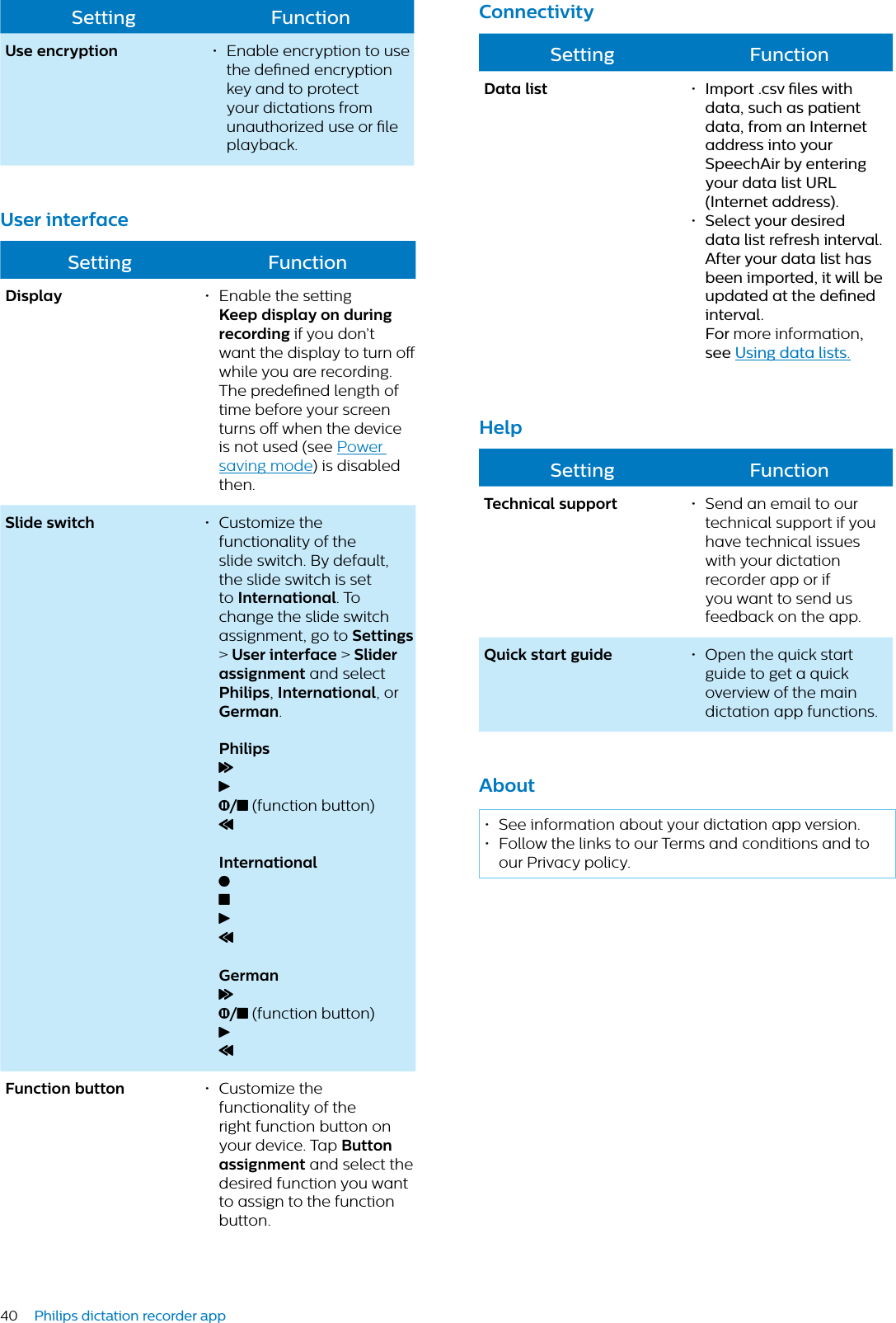 40 Philips dictation recorder appSetting FunctionUse encryption • Enable encryption to use the dened encryption key and to protect your dictations from unauthorized use or le playback.User interfceSetting FunctionDisply • Enable the setting Keep disply on during recording if you don’t want the display to turn o while you are recording. The predened length of time before your screen turns o when the device is not used (see Power saving mode) is disabled then.Slide switch • Customize the functionality of the slide switch. By default, the slide switch is set to Interntionl. To change the slide switch assignment, go to Settings&gt;User interfce &gt; Slider ssignment and select Philips,Interntionl, or Germn.Philips A  H/(function button) BInterntionlGFBGermnAH/(function button)BFunction button • Customize the functionality of the right function button on your device. Tap Button ssignment and select the desired function you want to assign to the function button.ConnectivitySetting FunctionDt list •Import .csv les with dt, such s ptient dt, from n Internet ddress into your SpeechAir by entering your dt list URL (Internet ddress).•Select your desired dt list refresh intervl. After your dt list hs been imported, it will be updted t the dened intervl.For more information,see Using dt lists.HelpSetting FunctionTechnicl support • Send an email to our technical support if you have technical issues with your dictation recorder app or if you want to send us feedback on the app.Quick strt guide • Open the quick start guide to get a quick overview of the main dictation app functions.About• See information about your dictation app version.• Follow the links to our Terms and conditions and to our Privacy policy.