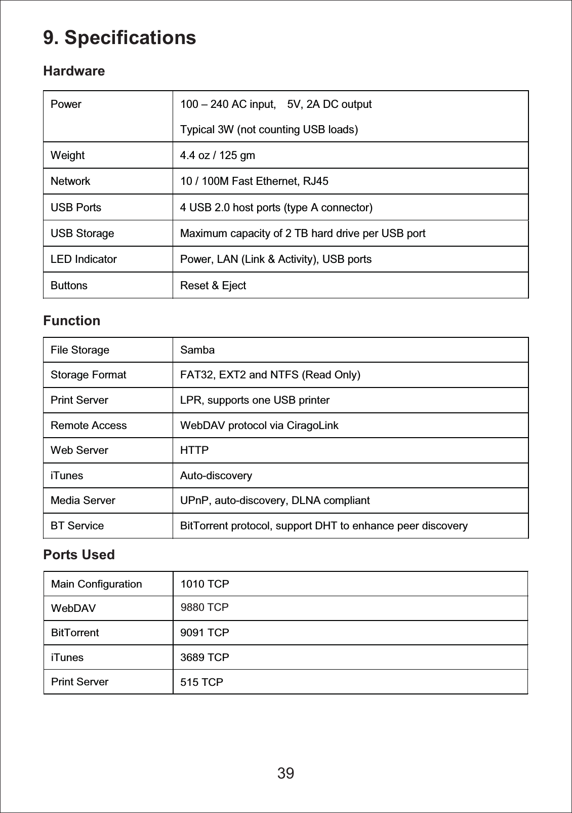 399. SpecificationsHardwareFunctionPorts UsedPower 100 &ndash; 240 AC input, 5V, 2A DC outputTypical 3W (not counting USB loads)Weight 4.4 oz / 125 gmNetwork 10 / 100M Fast Ethernet, RJ45USB Ports 4 USB 2.0 host ports (type A connector)USB Storage Maximum capacity of 2 TB hard drive per USB portLED Indicator Power, LAN (Link &amp; Activity), USB portsButtons Reset &amp; EjectFile Storage SambaStorage Format FAT32, EXT2 and NTFS (Read Only)Print Server LPR, supports one USB printerRemote Access WebDAV protocol via CiragoLinkWeb Server HTTPiTunes Auto-discoveryMedia Server UPnP, auto-discovery, DLNA compliantBT Service BitTorrent protocol, support DHT to enhance peer discoveryMain Configuration 1010 TCPWebDAV 80 TCPBitTorrent 9091 TCPiTunes 3689 TCPPrint Server 515 TCP9880 TCP