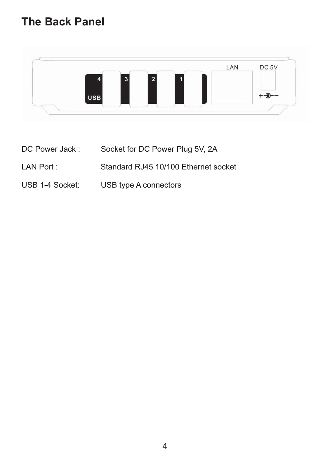 The Back PanelDC Power Jack :  Socket for DC Power Plug 5V, 2ALAN Port :                    Standard RJ45 10/100 Ethernet socketUSB 1-4 Socket:  USB type A connectors4