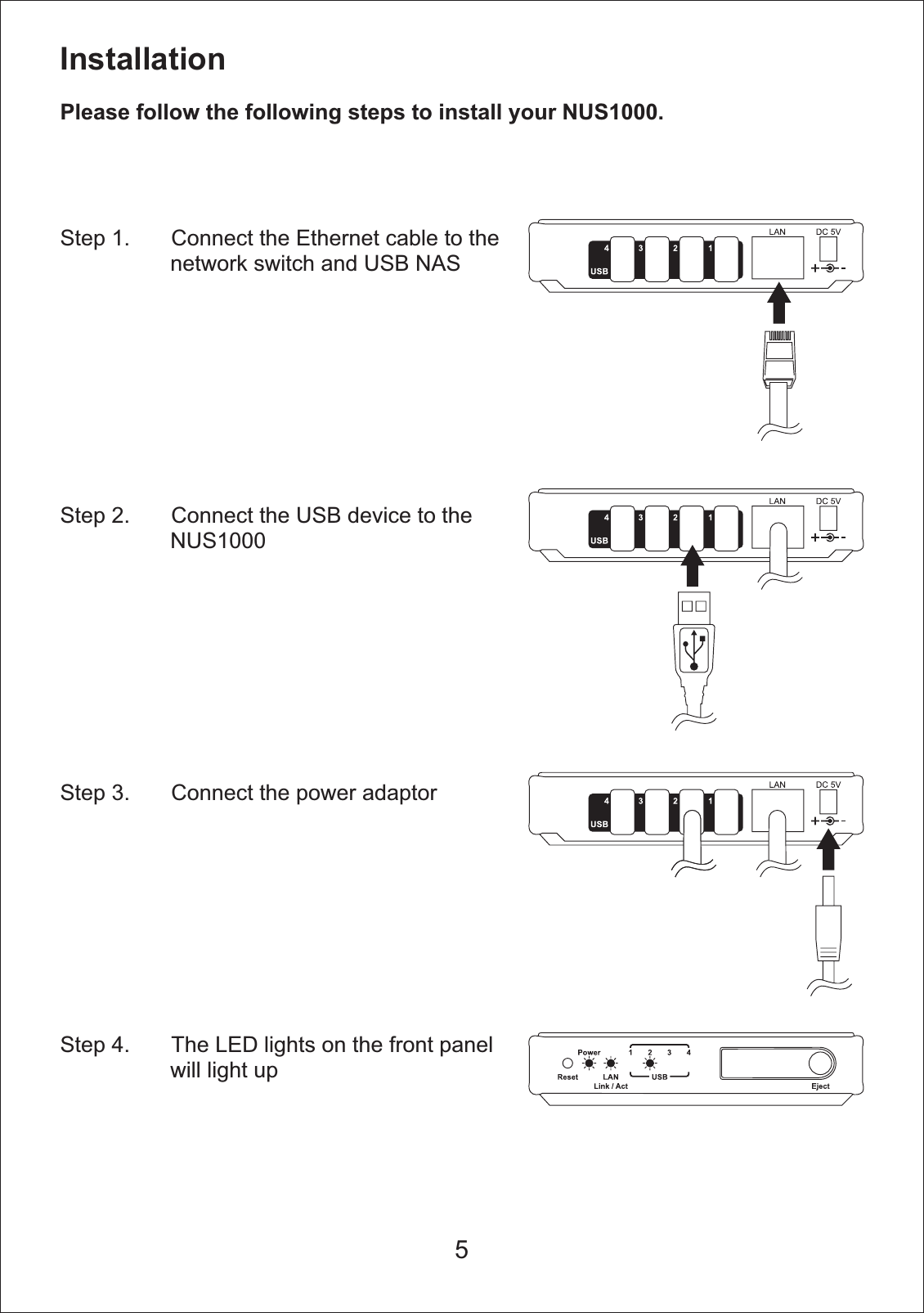 InstallationPlease follow the following steps to install your NUS1000. Step 1.  Connect the Ethernet cable to the                   network switch and USB NASStep 2.  Connect the USB device to the                   NUS1000Step 3.  Connect the power adaptor Step 4.  The LED lights on the front panel                   will light up5