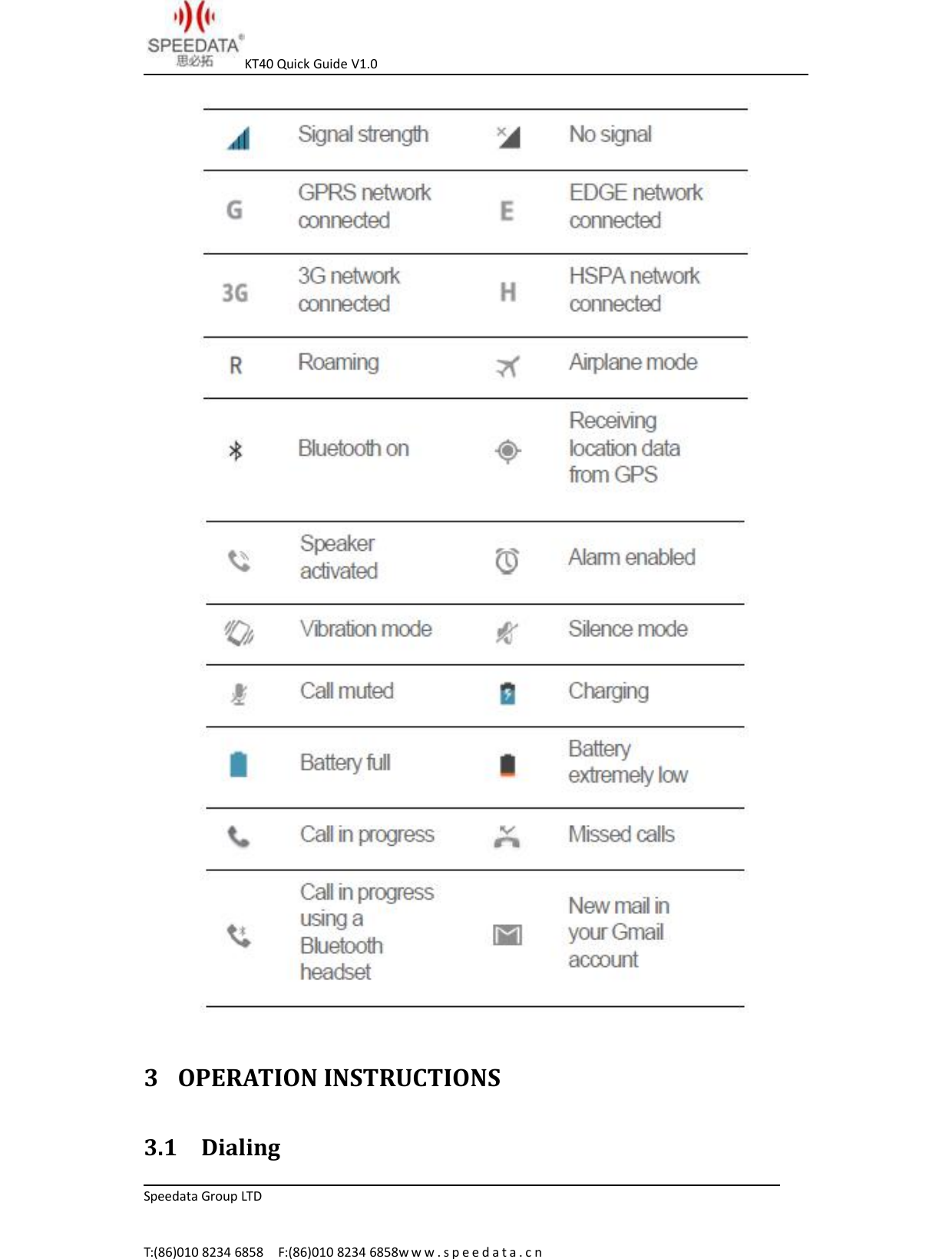 KT40 Quick Guide V1.0Speedata Group LTDT:(86)010 8234 6858 F:(86)010 8234 6858w w w . s p e e d a t a . c n3 OPERATION INSTRUCTIONS3.1 Dialing