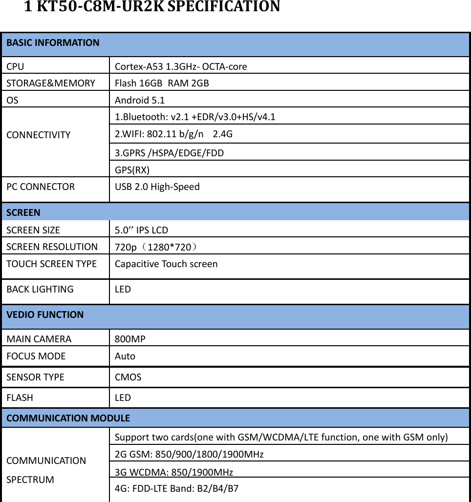  1 KT50-C8M-UR2K SPECIFICATION BASIC INFORMATION CPU Cortex-A53 1.3GHz- OCTA-coreSTORAGE&amp;MEMORY Flash 16GB RAM 2GBOS Android 5.1   CONNECTIVITY 1.Bluetooth: v2.1 +EDR/v3.0+HS/v4.12.WIFI: 802.11 b/g/n  2.4G 3.GPRS /HSPA/EDGE/FDD GPS(RX) PC CONNECTOR  USB 2.0 High-Speed SCREEN SCREEN SIZE  5.0&rsquo;&rsquo; IPS LCD SCREEN RESOLUTION  720p（1280*720）TOUCH SCREEN TYPE  Capacitive Touch screen BACK LIGHTING  LED VEDIO FUNCTION MAIN CAMERA  800MP FOCUS MODE  Auto SENSOR TYPE  CMOS FLASH LED COMMUNICATION MODULE   COMMUNICATION SPECTRUM Support two cards(one with GSM/WCDMA/LTE function, one with GSM only) 2G GSM: 850/900/1800/1900MHz 3G WCDMA: 850/1900MHz4G: FDD-LTE Band: B2/B4/B7   