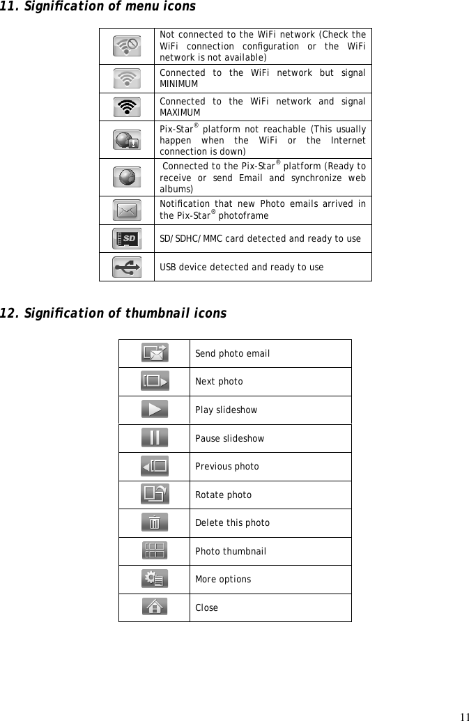 11  11. Signiﬁcation of menu icons                    12. Signiﬁcation of thumbnail icons    Not connected to the WiFi network (Check the WiFi  connection  conﬁguration  or  the  WiFi network is not available)   Connected  to  the  WiFi  network  but  signal MINIMUM   Connected  to  the  WiFi  network  and  signal MAXIMUM   Pix-Star® platform not reachable (This usually happen  when  the  WiFi  or  the  Internet connection is down)   Connected to the Pix-Star® platform (Ready to receive  or  send  Email  and  synchronize  web albums)   Notiﬁcation that new  Photo emails arrived in the Pix-Star® photoframe   SD/SDHC/MMC card detected and ready to use   USB device detected and ready to use   Send photo email  Next photo  Play slideshow  Pause slideshow  Previous photo  Rotate photo  Delete this photo  Photo thumbnail  More options  Close 