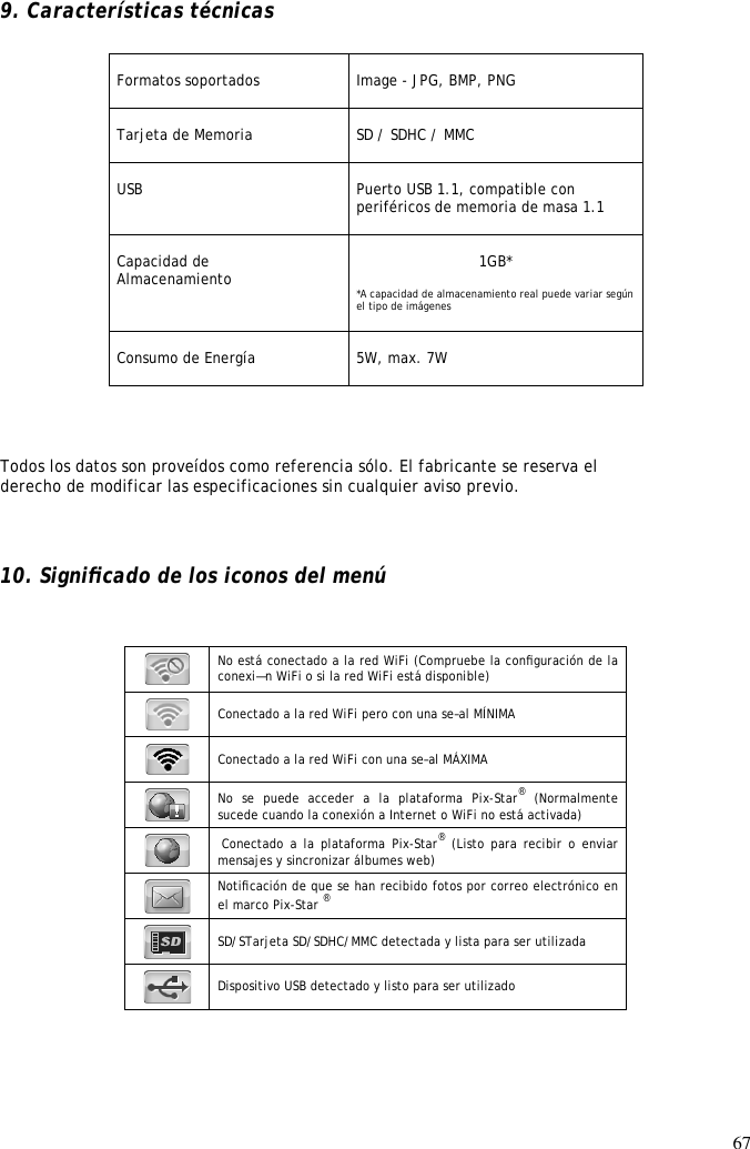 67  9. Características técnicas   Formatos soportados  Image - JPG, BMP, PNG   Tarjeta de Memoria  SD / SDHC / MMC   USB   Puerto USB 1.1, compatible con periféricos de memoria de masa 1.1   Capacidad de Almacenamiento   1GB*  *A capacidad de almacenamiento real puede variar según el tipo de imágenes   Consumo de Energía   5W, max. 7W     Todos los datos son proveídos como referencia sólo. El fabricante se reserva el derecho de modificar las especificaciones sin cualquier aviso previo.    10. Signiﬁcado de los iconos del menú   No está conectado a la red WiFi (Compruebe la conﬁguración de la conexi—n WiFi o si la red WiFi está disponible)   Conectado a la red WiFi pero con una se–al MÍNIMA   Conectado a la red WiFi con una se–al MÁXIMA   No  se  puede  acceder  a  la  plataforma  Pix-Star® (Normalmente sucede cuando la conexión a Internet o WiFi no está activada)   Conectado  a la  plataforma  Pix-Star® (Listo para recibir o enviar mensajes y sincronizar álbumes web)   Notiﬁcación de que se han recibido fotos por correo electrónico en el marco Pix-Star ®  SD/STarjeta SD/SDHC/MMC detectada y lista para ser utilizada   Dispositivo USB detectado y listo para ser utilizado    