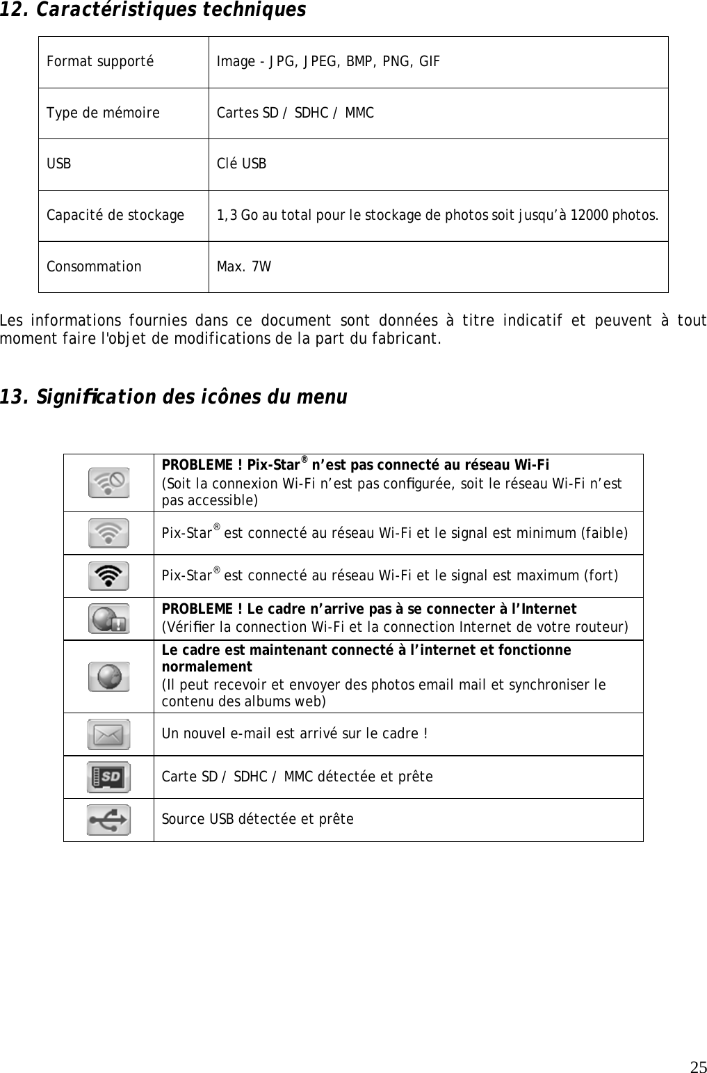   25 12. Caractéristiques techniques  Format supporté   Image - JPG, JPEG, BMP, PNG, GIF  Type de mémoire   Cartes SD / SDHC / MMC  USB   Clé USB  Capacité de stockage   1,3 Go au total pour le stockage de photos soit jusqu’à 12000 photos.  Consommation   Max. 7W   Les informations fournies dans ce document sont données à titre indicatif et peuvent à tout moment faire l&apos;objet de modifications de la part du fabricant.   13. Signiﬁcation des icônes du menu   PROBLEME ! Pix-Star® n’est pas connecté au réseau Wi-Fi   (Soit la connexion Wi-Fi n’est pas conﬁgurée, soit le réseau Wi-Fi n’est pas accessible)  Pix-Star® est connecté au réseau Wi-Fi et le signal est minimum (faible)   Pix-Star® est connecté au réseau Wi-Fi et le signal est maximum (fort)   PROBLEME ! Le cadre n’arrive pas à se connecter à l’Internet (Vériﬁer la connection Wi-Fi et la connection Internet de votre routeur)   Le cadre est maintenant connecté à l’internet et fonctionne normalement (Il peut recevoir et envoyer des photos email mail et synchroniser le contenu des albums web)   Un nouvel e-mail est arrivé sur le cadre !  Carte SD / SDHC / MMC détectée et prête   Source USB détectée et prête   