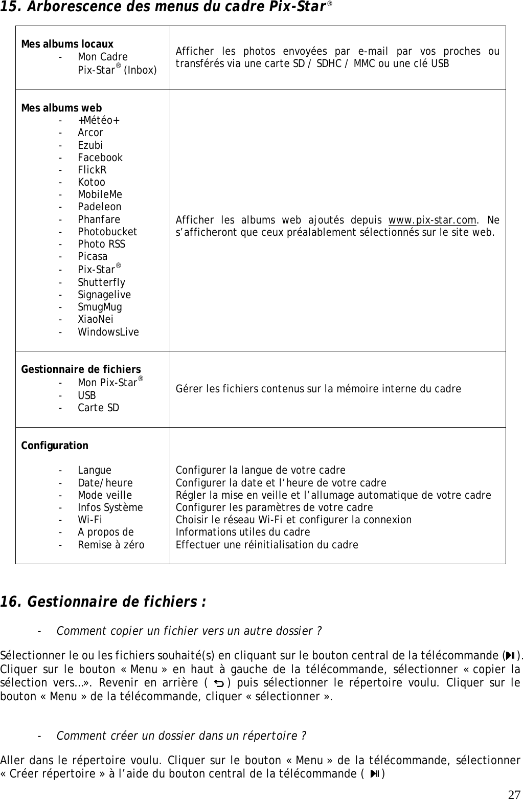   2715. Arborescence des menus du cadre Pix-Star®   Mes albums locaux - Mon Cadre Pix-Star® (Inbox)  Afficher les photos envoyées par e-mail par vos proches ou transférés via une carte SD / SDHC / MMC ou une clé USB  Mes albums web - +Météo+ - Arcor - Ezubi - Facebook - FlickR - Kotoo - MobileMe - Padeleon - Phanfare - Photobucket - Photo RSS - Picasa - Pix-Star® - Shutterfly - Signagelive - SmugMug - XiaoNei - WindowsLive    Afficher les albums web ajoutés depuis www.pix-star.com. Ne s’afficheront que ceux préalablement sélectionnés sur le site web.  Gestionnaire de fichiers - Mon Pix-Star® - USB - Carte SD  Gérer les fichiers contenus sur la mémoire interne du cadre  Configuration     - Langue  - Date/heure  - Mode veille  - Infos Système - Wi-Fi    - A propos de  - Remise à zéro    Configurer la langue de votre cadre  Configurer la date et l’heure de votre cadre Régler la mise en veille et l’allumage automatique de votre cadre Configurer les paramètres de votre cadre Choisir le réseau Wi-Fi et configurer la connexion Informations utiles du cadre Effectuer une réinitialisation du cadre    16. Gestionnaire de fichiers :  - Comment copier un fichier vers un autre dossier ? Sélectionner le ou les fichiers souhaité(s) en cliquant sur le bouton central de la télécommande ( ). Cliquer sur le bouton « Menu » en haut à gauche de la télécommande, sélectionner « copier la sélection vers…». Revenir en arrière (  ) puis sélectionner le répertoire voulu. Cliquer sur le bouton « Menu » de la télécommande, cliquer « sélectionner ».  - Comment créer un dossier dans un répertoire ? Aller dans le répertoire voulu. Cliquer sur le bouton « Menu » de la télécommande, sélectionner « Créer répertoire » à l’aide du bouton central de la télécommande (  ) 