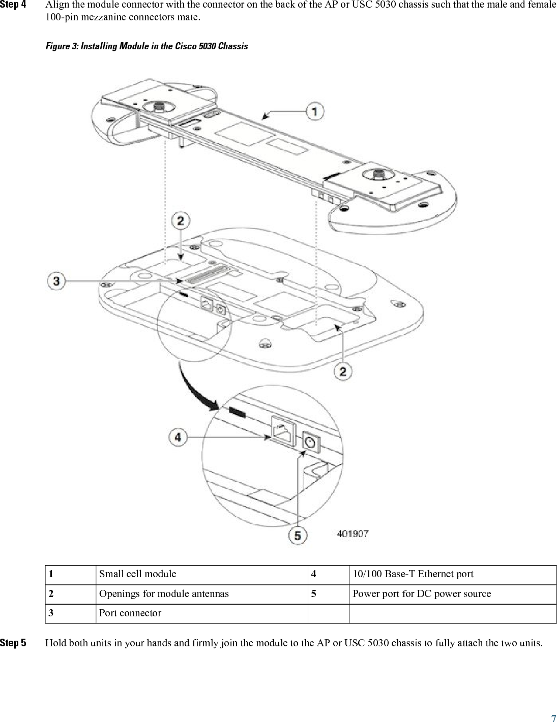 Step 4 Align the module connector with the connector on the back of the AP or USC 5030 chassis such that the male and female100-pin mezzanine connectors mate.Figure 3: Installing Module in the Cisco 5030 Chassis10/100 Base-T Ethernet port4Small cell module1Power port for DC power source5Openings for module antennas2Port connector3Step 5 Hold both units in your hands and firmly join the module to the AP or USC 5030 chassis to fully attach the two units.7