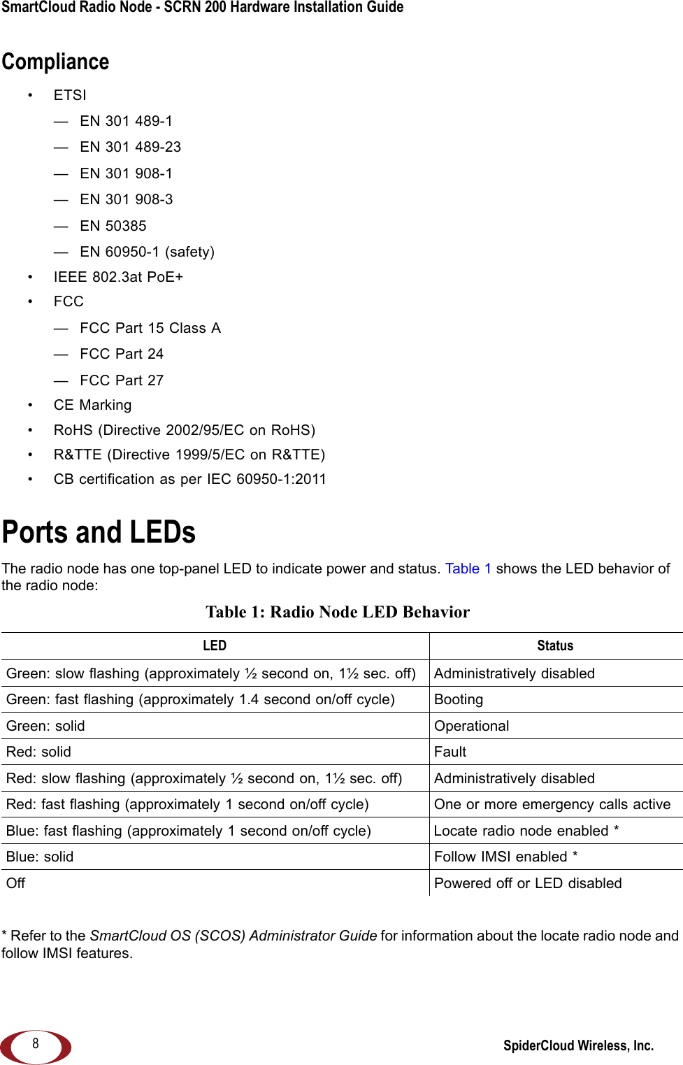 SmartCloud Radio Node - SCRN 200 Hardware Installation Guide SpiderCloud Wireless, Inc.8Compliance•ETSI— EN 301 489-1— EN 301 489-23— EN 301 908-1— EN 301 908-3— EN 50385— EN 60950-1 (safety)• IEEE 802.3at PoE+•FCC— FCC Part 15 Class A— FCC Part 24— FCC Part 27•CE Marking• RoHS (Directive 2002/95/EC on RoHS)• R&amp;TTE (Directive 1999/5/EC on R&amp;TTE)• CB certification as per IEC 60950-1:2011 Ports and LEDsThe radio node has one top-panel LED to indicate power and status. Tab le 1  shows the LED behavior of the radio node: * Refer to the SmartCloud OS (SCOS) Administrator Guide for information about the locate radio node and follow IMSI features.Table 1: Radio Node LED Behavior LED StatusGreen: slow flashing (approximately ½ second on, 1½ sec. off) Administratively disabledGreen: fast flashing (approximately 1.4 second on/off cycle) BootingGreen: solid OperationalRed: solid FaultRed: slow flashing (approximately ½ second on, 1½ sec. off) Administratively disabledRed: fast flashing (approximately 1 second on/off cycle) One or more emergency calls activeBlue: fast flashing (approximately 1 second on/off cycle) Locate radio node enabled *Blue: solid Follow IMSI enabled *Off Powered off or LED disabled