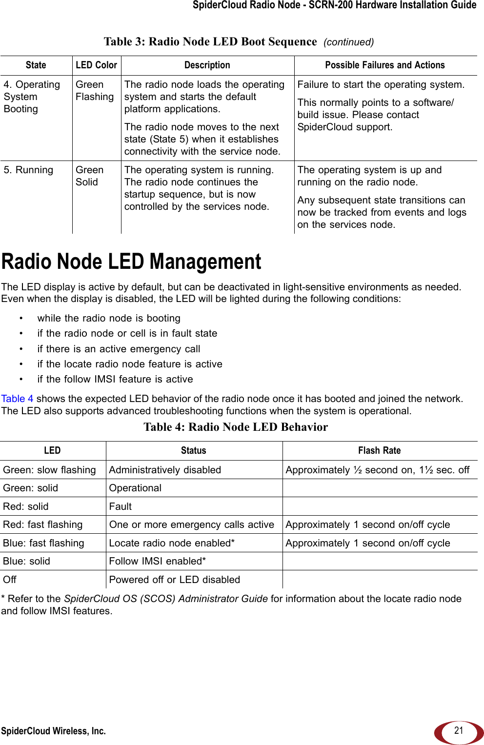 SpiderCloud Radio Node - SCRN-200 Hardware Installation GuideSpiderCloud Wireless, Inc. 21Radio Node LED ManagementThe LED display is active by default, but can be deactivated in light-sensitive environments as needed. Even when the display is disabled, the LED will be lighted during the following conditions: &bull; while the radio node is booting&bull; if the radio node or cell is in fault state&bull; if there is an active emergency call&bull; if the locate radio node feature is active&bull; if the follow IMSI feature is activeTable 4 shows the expected LED behavior of the radio node once it has booted and joined the network. The LED also supports advanced troubleshooting functions when the system is operational.  * Refer to the SpiderCloud OS (SCOS) Administrator Guide for information about the locate radio node and follow IMSI features.4. Operating System BootingGreen FlashingThe radio node loads the operating system and starts the default platform applications. The radio node moves to the next state (State 5) when it establishes connectivity with the service node.Failure to start the operating system. This normally points to a software/build issue. Please contact SpiderCloud support.5. Running Green SolidThe operating system is running. The radio node continues the startup sequence, but is now controlled by the services node.The operating system is up and running on the radio node. Any subsequent state transitions can now be tracked from events and logs on the services node.Table 4: Radio Node LED Behavior LED Status Flash RateGreen: slow flashing  Administratively disabled Approximately &frac12; second on, 1&frac12; sec. offGreen: solid OperationalRed: solid FaultRed: fast flashing  One or more emergency calls active Approximately 1 second on/off cycleBlue: fast flashing  Locate radio node enabled* Approximately 1 second on/off cycleBlue: solid Follow IMSI enabled*Off Powered off or LED disabledTable 3: Radio Node LED Boot Sequence  (continued)State LED Color Description Possible Failures and Actions