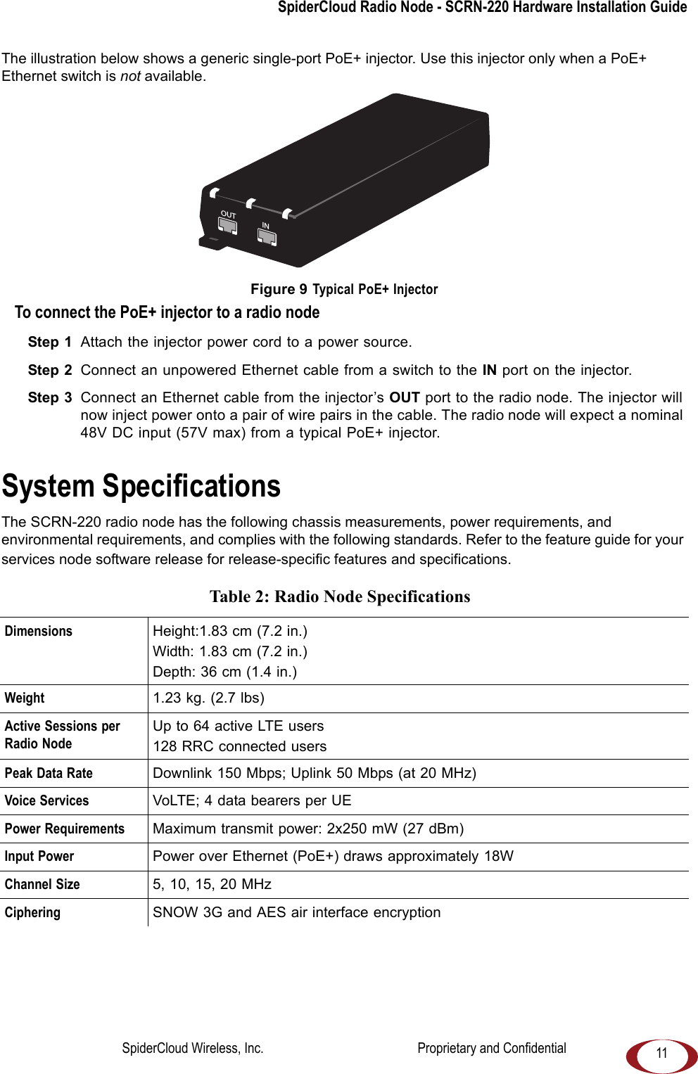 SpiderCloud Radio Node - SCRN-220 Hardware Installation Guide11The illustration below shows a generic single-port PoE+ injector. Use this injector only when a PoE+ Ethernet switch is not available. Figure 9 Typical PoE+ InjectorTo connect the PoE+ injector to a radio nodeStep 1 Attach the injector power cord to a power source.Step 2 Connect an unpowered Ethernet cable from a switch to the IN port on the injector. Step 3 Connect an Ethernet cable from the injector’s OUT port to the radio node. The injector will now inject power onto a pair of wire pairs in the cable. The radio node will expect a nominal 48V DC input (57V max) from a typical PoE+ injector.System SpecificationsThe SCRN-220 radio node has the following chassis measurements, power requirements, and environmental requirements, and complies with the following standards. Refer to the feature guide for your services node software release for release-specific features and specifications. Table 2: Radio Node Specifications Dimensions Height:1.83 cm (7.2 in.)Width: 1.83 cm (7.2 in.)Depth: 36 cm (1.4 in.)Weight 1.23 kg. (2.7 lbs)Active Sessions per Radio NodeUp to 64 active LTE users128 RRC connected usersPeak Data Rate Downlink 150 Mbps; Uplink 50 Mbps (at 20 MHz)Voice Services VoLTE; 4 data bearers per UEPower Requirements Maximum transmit power: 2x250 mW (27 dBm)Input Power Power over Ethernet (PoE+) draws approximately 18WChannel Size 5, 10, 15, 20 MHzCiphering SNOW 3G and AES air interface encryptionOUT INCONNECT PoEPLUS ONSpiderCloud Wireless, Inc. Proprietary and Confidential