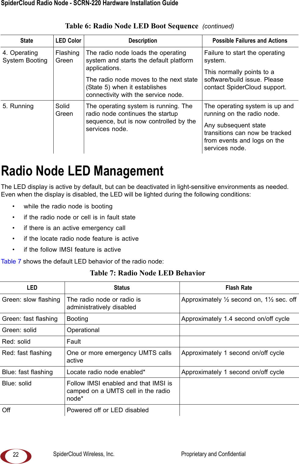 SpiderCloud Radio Node - SCRN-220 Hardware Installation Guide 22Radio Node LED ManagementThe LED display is active by default, but can be deactivated in light-sensitive environments as needed. Even when the display is disabled, the LED will be lighted during the following conditions: • while the radio node is booting• if the radio node or cell is in fault state• if there is an active emergency call• if the locate radio node feature is active• if the follow IMSI feature is activeTabl e 7 shows the default LED behavior of the radio node: 4. Operating System BootingFlashing GreenThe radio node loads the operating system and starts the default platform applications. The radio node moves to the next state (State 5) when it establishes connectivity with the service node.Failure to start the operating system. This normally points to a software/build issue. Please contact SpiderCloud support.5. Running Solid GreenThe operating system is running. The radio node continues the startup sequence, but is now controlled by the services node.The operating system is up and running on the radio node. Any subsequent state transitions can now be tracked from events and logs on the services node.Table 7: Radio Node LED Behavior LED Status Flash RateGreen: slow flashing The radio node or radio is administratively disabledApproximately ½ second on, 1½ sec. offGreen: fast flashing Booting Approximately 1.4 second on/off cycleGreen: solid OperationalRed: solid FaultRed: fast flashing One or more emergency UMTS calls activeApproximately 1 second on/off cycleBlue: fast flashing Locate radio node enabled* Approximately 1 second on/off cycleBlue: solid Follow IMSI enabled and that IMSI is camped on a UMTS cell in the radio node*Off Powered off or LED disabledTable 6: Radio Node LED Boot Sequence (continued)State LED Color Description Possible Failures and ActionsSpiderCloud Wireless, Inc. Proprietary and Confidential