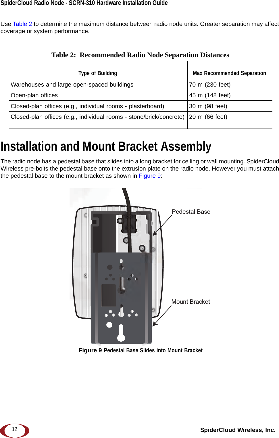 SpiderCloud Radio Node - SCRN-310 Hardware Installation Guide SpiderCloud Wireless, Inc.12Use Table 2 to determine the maximum distance between radio node units. Greater separation may affect coverage or system performance.  Installation and Mount Bracket AssemblyThe radio node has a pedestal base that slides into a long bracket for ceiling or wall mounting. SpiderCloud Wireless pre-bolts the pedestal base onto the extrusion plate on the radio node. However you must attach the pedestal base to the mount bracket as shown in Figure 9: Figure 9 Pedestal Base Slides into Mount BracketTable 2:  Recommended Radio Node Separation DistancesType of Building Max Recommended SeparationWarehouses and large open-spaced buildings 70 m (230 feet)Open-plan offices 45 m (148 feet)Closed-plan offices (e.g., individual rooms - plasterboard) 30 m (98 feet)Closed-plan offices (e.g., individual rooms - stone/brick/concrete) 20 m (66 feet)Mount BracketPedestal Base