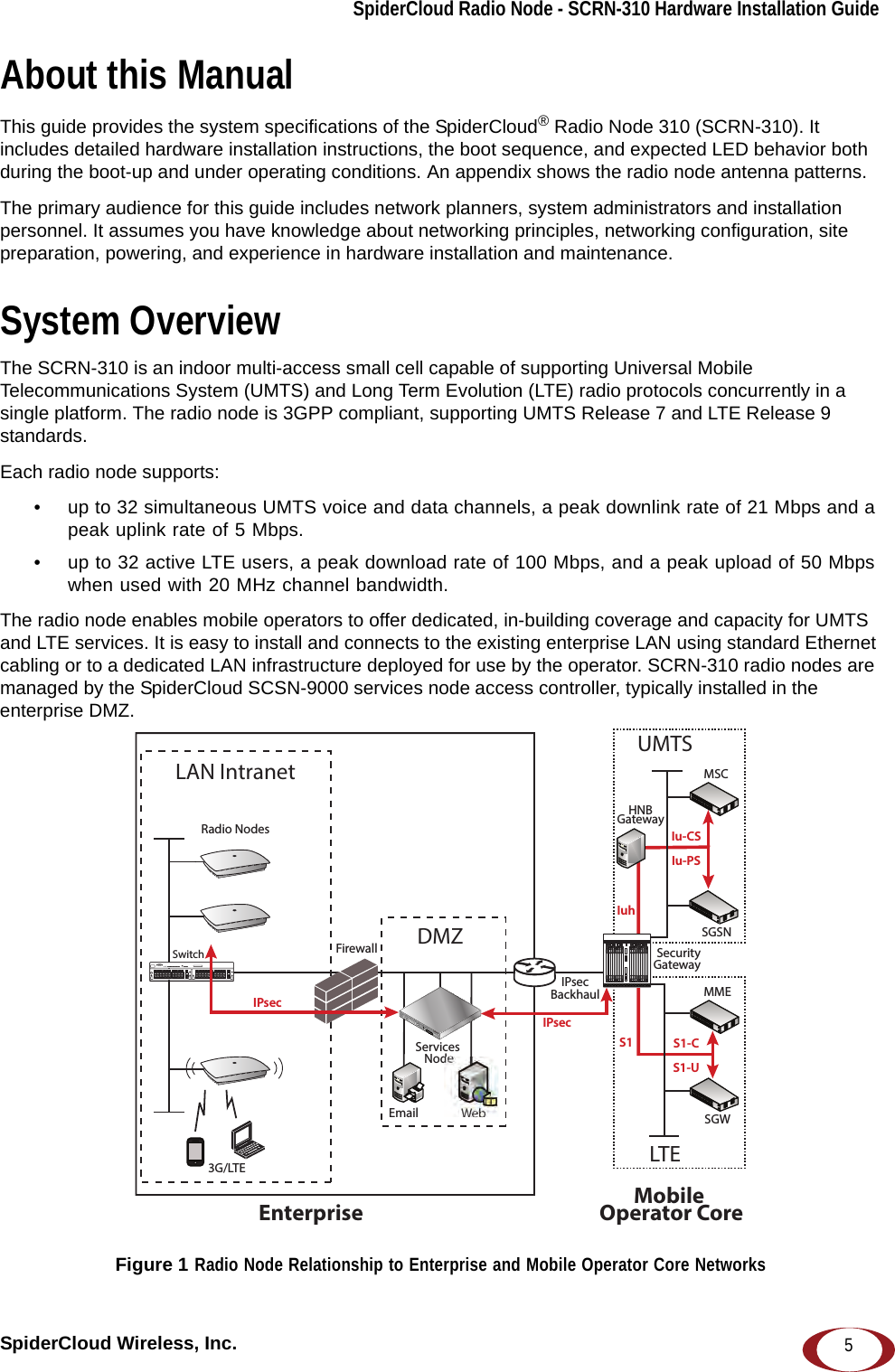 SpiderCloud Wireless, Inc. 5SpiderCloud Radio Node - SCRN-310 Hardware Installation GuideAbout this ManualThis guide provides the system specifications of the SpiderCloud® Radio Node 310 (SCRN-310). It includes detailed hardware installation instructions, the boot sequence, and expected LED behavior both during the boot-up and under operating conditions. An appendix shows the radio node antenna patterns. The primary audience for this guide includes network planners, system administrators and installation personnel. It assumes you have knowledge about networking principles, networking configuration, site preparation, powering, and experience in hardware installation and maintenance.System OverviewThe SCRN-310 is an indoor multi-access small cell capable of supporting Universal Mobile Telecommunications System (UMTS) and Long Term Evolution (LTE) radio protocols concurrently in a single platform. The radio node is 3GPP compliant, supporting UMTS Release 7 and LTE Release 9 standards.Each radio node supports:• up to 32 simultaneous UMTS voice and data channels, a peak downlink rate of 21 Mbps and a peak uplink rate of 5 Mbps. • up to 32 active LTE users, a peak download rate of 100 Mbps, and a peak upload of 50 Mbps when used with 20 MHz channel bandwidth.The radio node enables mobile operators to offer dedicated, in-building coverage and capacity for UMTS and LTE services. It is easy to install and connects to the existing enterprise LAN using standard Ethernet cabling or to a dedicated LAN infrastructure deployed for use by the operator. SCRN-310 radio nodes are managed by the SpiderCloud SCSN-9000 services node access controller, typically installed in the enterprise DMZ. Figure 1 Radio Node Relationship to Enterprise and Mobile Operator Core NetworksLAN IntranetDMZEnterprise Mobile Operator CoreEmail WebRadio NodesSGSNMSCIPsecBackhaulIPsecSwitch Firewall SecurityGatewayServices NodeIu-CSIu-PSIPsecHNBGatewayIuhSGWMMEUMTSLTES1-CS1-U3G/LTES1