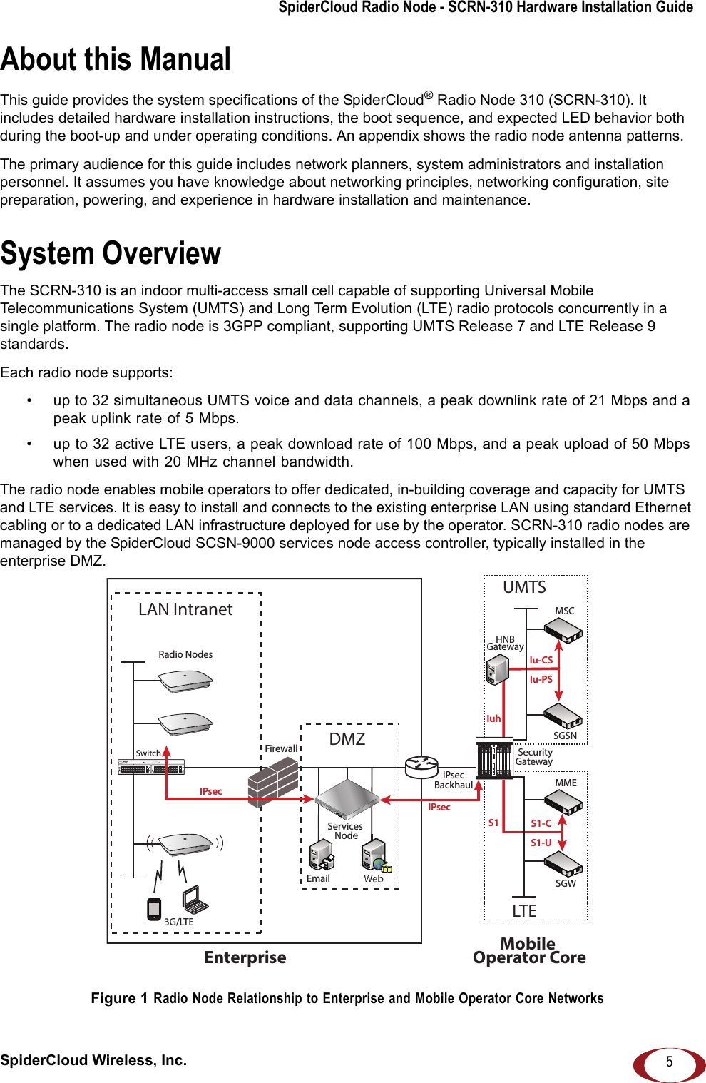 SpiderCloud Wireless, Inc. 5SpiderCloud Radio Node - SCRN-310 Hardware Installation GuideAbout this ManualThis guide provides the system specifications of the SpiderCloud® Radio Node 310 (SCRN-310). It includes detailed hardware installation instructions, the boot sequence, and expected LED behavior both during the boot-up and under operating conditions. An appendix shows the radio node antenna patterns. The primary audience for this guide includes network planners, system administrators and installation personnel. It assumes you have knowledge about networking principles, networking configuration, site preparation, powering, and experience in hardware installation and maintenance.System OverviewThe SCRN-310 is an indoor multi-access small cell capable of supporting Universal Mobile Telecommunications System (UMTS) and Long Term Evolution (LTE) radio protocols concurrently in a single platform. The radio node is 3GPP compliant, supporting UMTS Release 7 and LTE Release 9 standards.Each radio node supports:• up to 32 simultaneous UMTS voice and data channels, a peak downlink rate of 21 Mbps and a peak uplink rate of 5 Mbps. • up to 32 active LTE users, a peak download rate of 100 Mbps, and a peak upload of 50 Mbps when used with 20 MHz channel bandwidth.The radio node enables mobile operators to offer dedicated, in-building coverage and capacity for UMTS and LTE services. It is easy to install and connects to the existing enterprise LAN using standard Ethernet cabling or to a dedicated LAN infrastructure deployed for use by the operator. SCRN-310 radio nodes are managed by the SpiderCloud SCSN-9000 services node access controller, typically installed in the enterprise DMZ. Figure 1 Radio Node Relationship to Enterprise and Mobile Operator Core NetworksLAN IntranetDMZEnterprise Mobile Operator CoreEmail WebRadio NodesSGSNMSCIPsecBackhaulIPsecSwitch Firewall SecurityGatewayServices NodeIu-CSIu-PSIPsecHNBGatewayIuhSGWMMEUMTSLTES1-CS1-U3G/LTES1