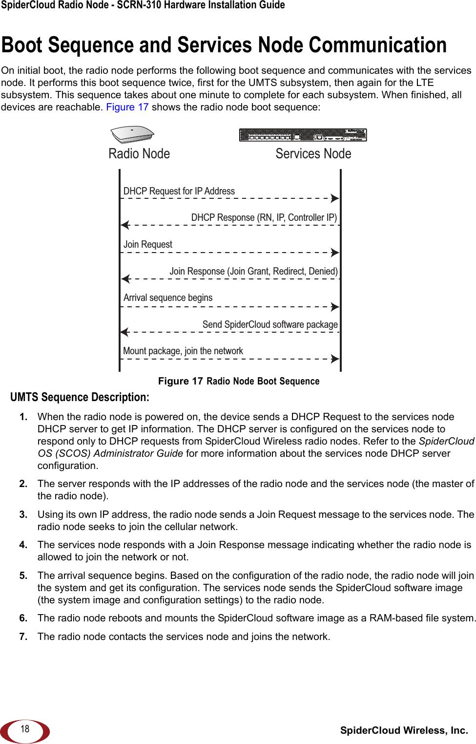 SpiderCloud Radio Node - SCRN-310 Hardware Installation Guide SpiderCloud Wireless, Inc.18Boot Sequence and Services Node CommunicationOn initial boot, the radio node performs the following boot sequence and communicates with the services node. It performs this boot sequence twice, first for the UMTS subsystem, then again for the LTE subsystem. This sequence takes about one minute to complete for each subsystem. When finished, all devices are reachable. Figure 17 shows the radio node boot sequence:Figure 17 Radio Node Boot SequenceUMTS Sequence Description:1.  When the radio node is powered on, the device sends a DHCP Request to the services node DHCP server to get IP information. The DHCP server is configured on the services node to respond only to DHCP requests from SpiderCloud Wireless radio nodes. Refer to the SpiderCloud OS (SCOS) Administrator Guide for more information about the services node DHCP server configuration.2.  The server responds with the IP addresses of the radio node and the services node (the master of the radio node).3.  Using its own IP address, the radio node sends a Join Request message to the services node. The radio node seeks to join the cellular network. 4.  The services node responds with a Join Response message indicating whether the radio node is allowed to join the network or not.5.  The arrival sequence begins. Based on the configuration of the radio node, the radio node will join the system and get its configuration. The services node sends the SpiderCloud software image (the system image and configuration settings) to the radio node. 6.  The radio node reboots and mounts the SpiderCloud software image as a RAM-based file system.7.  The radio node contacts the services node and joins the network.USB CONSOLELK AT LK AT LK AT LK AT LK AT LK AT LK AT LK AT81234567LNK ACTMGMTPOWER STATUS 1 2SIM 0 SIM 1Radio Node Services NodeDHCP Request for IP AddressDHCP Response (RN, IP, Controller IP)Join RequestJoin Response (Join Grant, Redirect, Denied)Arrival sequence beginsSend SpiderCloud software packageMount package, join the network