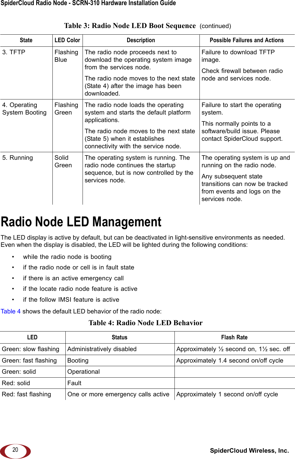 SpiderCloud Radio Node - SCRN-310 Hardware Installation Guide SpiderCloud Wireless, Inc.20Radio Node LED ManagementThe LED display is active by default, but can be deactivated in light-sensitive environments as needed. Even when the display is disabled, the LED will be lighted during the following conditions: &bull; while the radio node is booting&bull; if the radio node or cell is in fault state&bull; if there is an active emergency call&bull; if the locate radio node feature is active&bull; if the follow IMSI feature is activeTabl e 4 shows the default LED behavior of the radio node: 3. TFTP Flashing BlueThe radio node proceeds next to download the operating system image from the services node. The radio node moves to the next state (State 4) after the image has been downloaded.Failure to download TFTP image. Check firewall between radio node and services node.4. Operating System BootingFlashing GreenThe radio node loads the operating system and starts the default platform applications. The radio node moves to the next state (State 5) when it establishes connectivity with the service node.Failure to start the operating system. This normally points to a software/build issue. Please contact SpiderCloud support.5. Running Solid GreenThe operating system is running. The radio node continues the startup sequence, but is now controlled by the services node.The operating system is up and running on the radio node. Any subsequent state transitions can now be tracked from events and logs on the services node.Table 4: Radio Node LED Behavior LED Status Flash RateGreen: slow flashing  Administratively disabled Approximately &frac12; second on, 1&frac12; sec. offGreen: fast flashing  Booting Approximately 1.4 second on/off cycleGreen: solid OperationalRed: solid FaultRed: fast flashing  One or more emergency calls active Approximately 1 second on/off cycleTable 3: Radio Node LED Boot Sequence  (continued)State LED Color Description Possible Failures and Actions