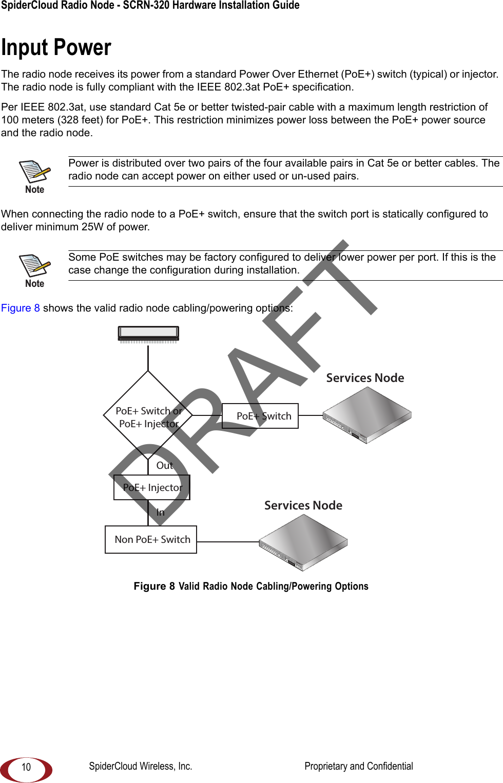 SpiderCloud Radio Node - SCRN-320 Hardware Installation Guide 10Input PowerThe radio node receives its power from a standard Power Over Ethernet (PoE+) switch (typical) or injector. The radio node is fully compliant with the IEEE 802.3at PoE+ specification.Per IEEE 802.3at, use standard Cat 5e or better twisted-pair cable with a maximum length restriction of 100 meters (328 feet) for PoE+. This restriction minimizes power loss between the PoE+ power source and the radio node. When connecting the radio node to a PoE+ switch, ensure that the switch port is statically configured to deliver minimum 25W of power. Figure 8 shows the valid radio node cabling/powering options: Figure 8 Valid Radio Node Cabling/Powering OptionsPower is distributed over two pairs of the four available pairs in Cat 5e or better cables. The radio node can accept power on either used or un-used pairs.Some PoE switches may be factory configured to deliver lower power per port. If this is the case change the configuration during installation.NoteNoteServices NodePoE+ SwitchOutIn Services NodePoE+ Switch orPoE+ InjectorPoE+ InjectorNon PoE+ SwitchDRAFTSpiderCloud Wireless, Inc. Proprietary and Confidential