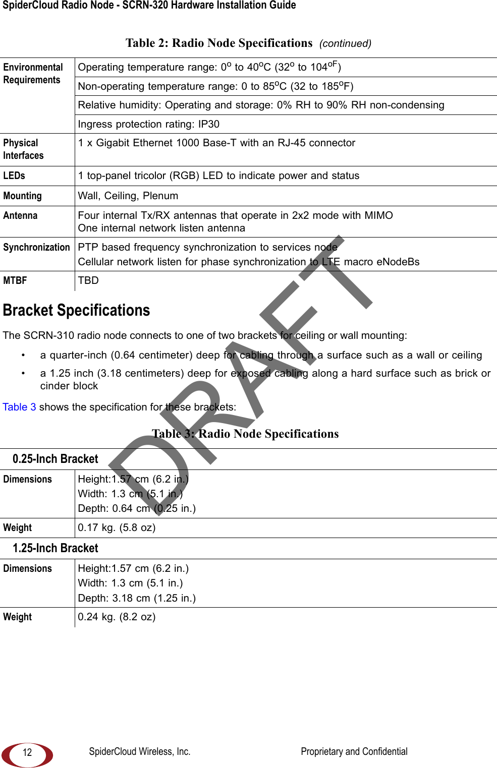 SpiderCloud Radio Node - SCRN-320 Hardware Installation Guide 12Bracket SpecificationsThe SCRN-310 radio node connects to one of two brackets for ceiling or wall mounting:• a quarter-inch (0.64 centimeter) deep for cabling through a surface such as a wall or ceiling• a 1.25 inch (3.18 centimeters) deep for exposed cabling along a hard surface such as brick or cinder blockTabl e 3 shows the specification for these brackets: Environmental RequirementsOperating temperature range: 0o to 40oC (32o to 104oF)Non-operating temperature range: 0 to 85oC (32 to 185oF)Relative humidity: Operating and storage: 0% RH to 90% RH non-condensingIngress protection rating: IP30Physical Interfaces1 x Gigabit Ethernet 1000 Base-T with an RJ-45 connectorLEDs 1 top-panel tricolor (RGB) LED to indicate power and statusMounting Wall, Ceiling, PlenumAntenna Four internal Tx/RX antennas that operate in 2x2 mode with MIMOOne internal network listen antennaSynchronization PTP based frequency synchronization to services nodeCellular network listen for phase synchronization to LTE macro eNodeBsMTBF TBDTable 3: Radio Node Specifications 0.25-Inch BracketDimensions Height:1.57 cm (6.2 in.)Width: 1.3 cm (5.1 in.)Depth: 0.64 cm (0.25 in.)Weight 0.17 kg. (5.8 oz)1.25-Inch BracketDimensions Height:1.57 cm (6.2 in.)Width: 1.3 cm (5.1 in.)Depth: 3.18 cm (1.25 in.)Weight 0.24 kg. (8.2 oz)Table 2: Radio Node Specifications (continued)DRAFTSpiderCloud Wireless, Inc. Proprietary and Confidential