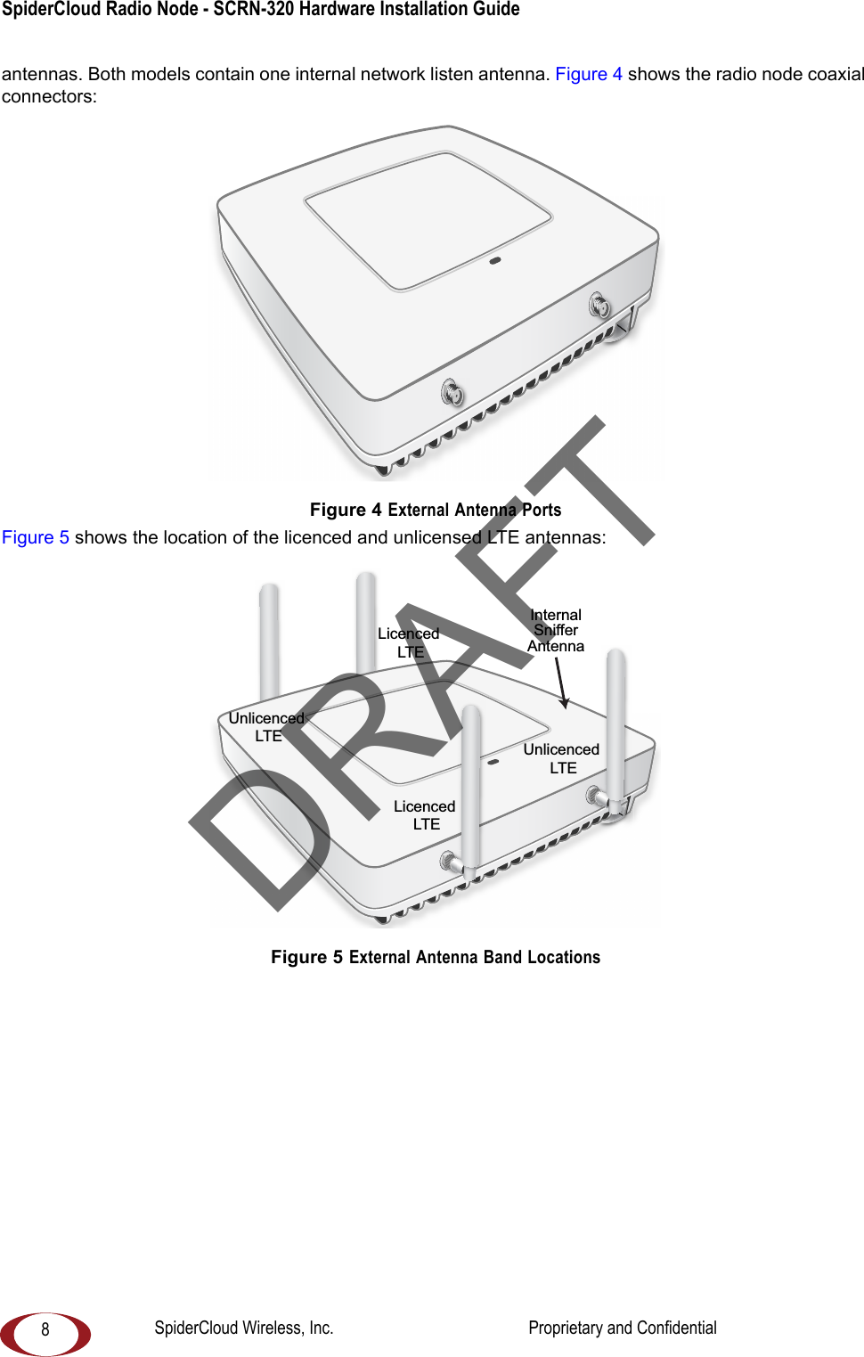 SpiderCloud Radio Node - SCRN-320 Hardware Installation Guide 8antennas. Both models contain one internal network listen antenna. Figure 4 shows the radio node coaxial connectors: Figure 4 External Antenna Ports Figure 5 shows the location of the licenced and unlicensed LTE antennas: Figure 5 External Antenna Band LocationsUnlicenced LTEUnlicenced LTELicenced LTELicenced LTEInternalSnifferAntennaDRAFTSpiderCloud Wireless, Inc. Proprietary and Confidential