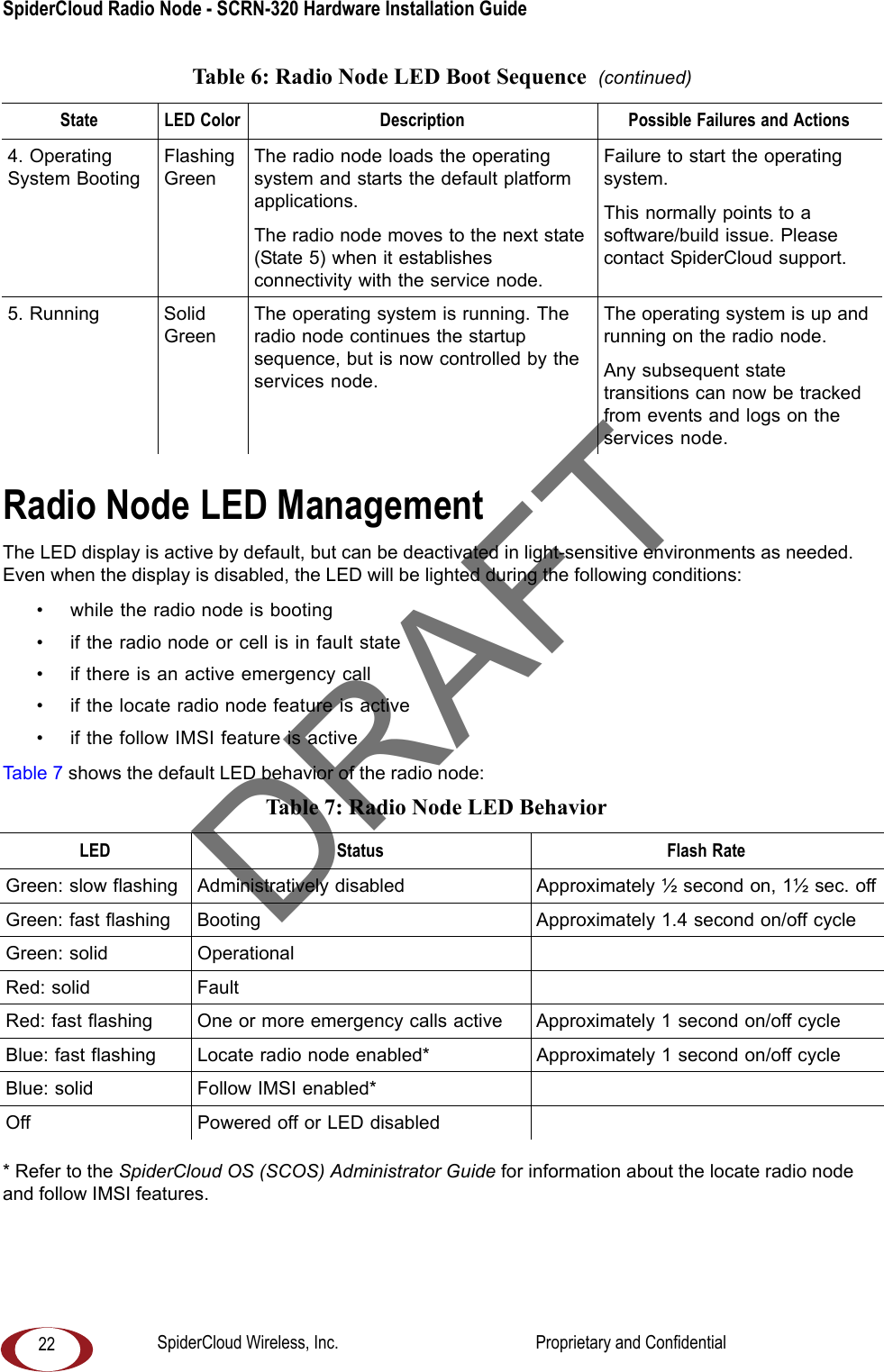 SpiderCloud Radio Node - SCRN-320 Hardware Installation Guide 22Radio Node LED ManagementThe LED display is active by default, but can be deactivated in light-sensitive environments as needed. Even when the display is disabled, the LED will be lighted during the following conditions: • while the radio node is booting• if the radio node or cell is in fault state• if there is an active emergency call• if the locate radio node feature is active• if the follow IMSI feature is activeTabl e 7 shows the default LED behavior of the radio node: * Refer to the SpiderCloud OS (SCOS) Administrator Guide for information about the locate radio node and follow IMSI features.4. Operating System BootingFlashing GreenThe radio node loads the operating system and starts the default platform applications. The radio node moves to the next state (State 5) when it establishes connectivity with the service node.Failure to start the operating system. This normally points to a software/build issue. Please contact SpiderCloud support.5. Running Solid GreenThe operating system is running. The radio node continues the startup sequence, but is now controlled by the services node.The operating system is up and running on the radio node. Any subsequent state transitions can now be tracked from events and logs on the services node.Table 7: Radio Node LED Behavior LED Status Flash RateGreen: slow flashing  Administratively disabled Approximately ½ second on, 1½ sec. offGreen: fast flashing  Booting Approximately 1.4 second on/off cycleGreen: solid OperationalRed: solid FaultRed: fast flashing  One or more emergency calls active Approximately 1 second on/off cycleBlue: fast flashing  Locate radio node enabled* Approximately 1 second on/off cycleBlue: solid Follow IMSI enabled*Off Powered off or LED disabledTable 6: Radio Node LED Boot Sequence  (continued)State LED Color Description Possible Failures and ActionsDRAFTSpiderCloud Wireless, Inc.                                              Proprietary and Confidential