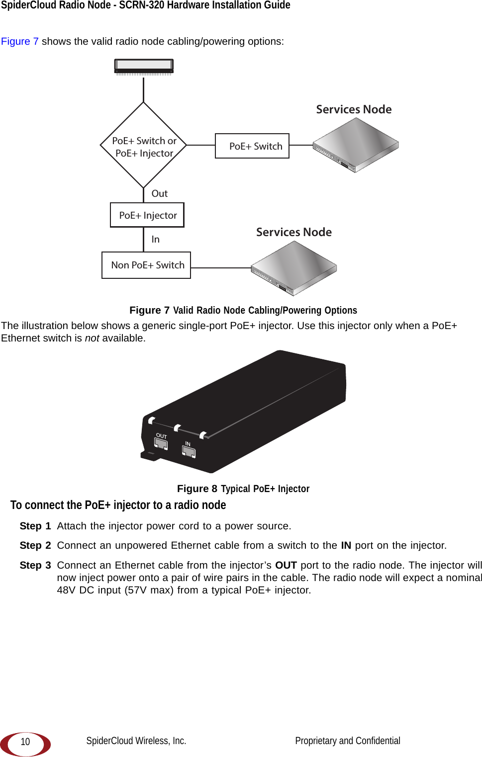 SpiderCloud Radio Node - SCRN-320 Hardware Installation Guide 10Figure 7 shows the valid radio node cabling/powering options: Figure 7 Valid Radio Node Cabling/Powering OptionsThe illustration below shows a generic single-port PoE+ injector. Use this injector only when a PoE+ Ethernet switch is not available. Figure 8 Typical PoE+ InjectorTo connect the PoE+ injector to a radio nodeStep 1  Attach the injector power cord to a power source.Step 2  Connect an unpowered Ethernet cable from a switch to the IN port on the injector. Step 3  Connect an Ethernet cable from the injector’s OUT port to the radio node. The injector will now inject power onto a pair of wire pairs in the cable. The radio node will expect a nominal 48V DC input (57V max) from a typical PoE+ injector.Services NodePoE+ SwitchOutIn Services NodePoE+ Switch orPoE+ InjectorPoE+ InjectorNon PoE+ SwitchOUT INCONNECT PoEPLUS ONSpiderCloud Wireless, Inc.                                              Proprietary and Confidential