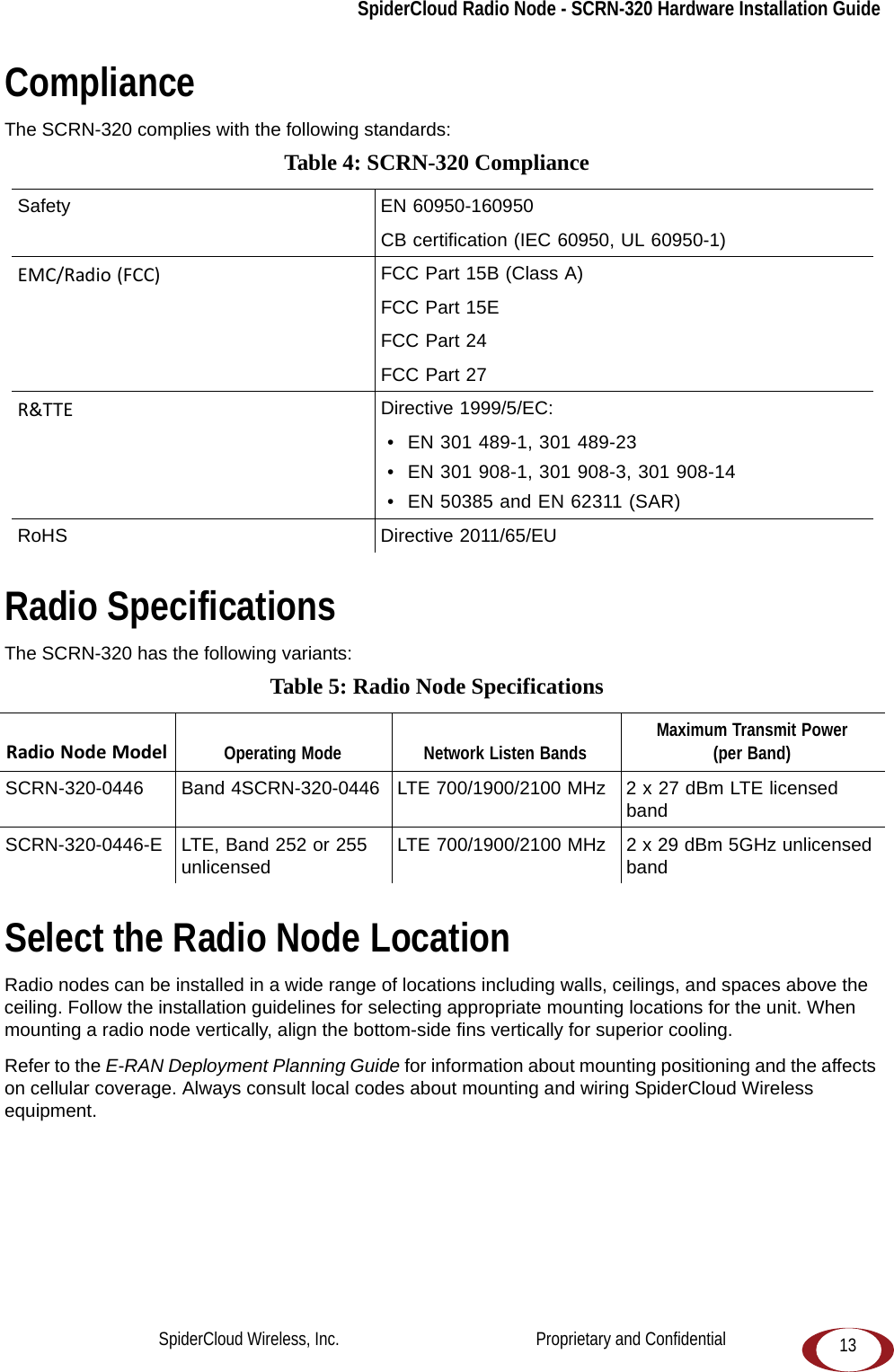 SpiderCloud Radio Node - SCRN-320 Hardware Installation Guide13ComplianceThe SCRN-320 complies with the following standards: Radio SpecificationsThe SCRN-320 has the following variants: Select the Radio Node LocationRadio nodes can be installed in a wide range of locations including walls, ceilings, and spaces above the ceiling. Follow the installation guidelines for selecting appropriate mounting locations for the unit. When mounting a radio node vertically, align the bottom-side fins vertically for superior cooling. Refer to the E-RAN Deployment Planning Guide for information about mounting positioning and the affects on cellular coverage. Always consult local codes about mounting and wiring SpiderCloud Wireless equipment.Table 4: SCRN-320 Compliance Safety EN 60950-160950CB certification (IEC 60950, UL 60950-1)EMC/Radio(FCC) FCC Part 15B (Class A)FCC Part 15E FCC Part 24FCC Part 27R&amp;TTE Directive 1999/5/EC: • EN 301 489-1, 301 489-23 • EN 301 908-1, 301 908-3, 301 908-14 • EN 50385 and EN 62311 (SAR)RoHS Directive 2011/65/EUTable 5: Radio Node Specifications RadioNodeModel Operating Mode Network Listen Bands Maximum Transmit Power (per Band)SCRN-320-0446 Band 4SCRN-320-0446 LTE 700/1900/2100 MHz 2 x 27 dBm LTE licensed bandSCRN-320-0446-E LTE, Band 252 or 255 unlicensed LTE 700/1900/2100 MHz 2 x 29 dBm 5GHz unlicensed bandSpiderCloud Wireless, Inc.                                              Proprietary and Confidential