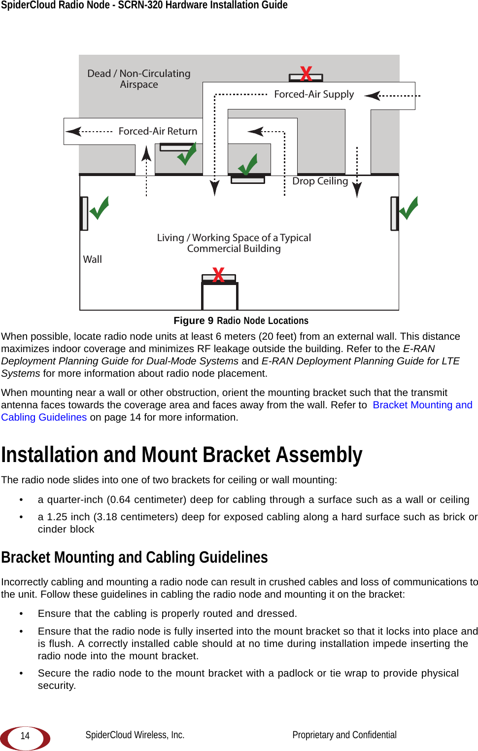 SpiderCloud Radio Node - SCRN-320 Hardware Installation Guide 14 Figure 9 Radio Node LocationsWhen possible, locate radio node units at least 6 meters (20 feet) from an external wall. This distance maximizes indoor coverage and minimizes RF leakage outside the building. Refer to the E-RAN Deployment Planning Guide for Dual-Mode Systems and E-RAN Deployment Planning Guide for LTE Systems for more information about radio node placement.When mounting near a wall or other obstruction, orient the mounting bracket such that the transmit antenna faces towards the coverage area and faces away from the wall. Refer to  Bracket Mounting and Cabling Guidelines on page 14 for more information.Installation and Mount Bracket AssemblyThe radio node slides into one of two brackets for ceiling or wall mounting:• a quarter-inch (0.64 centimeter) deep for cabling through a surface such as a wall or ceiling• a 1.25 inch (3.18 centimeters) deep for exposed cabling along a hard surface such as brick or cinder blockBracket Mounting and Cabling GuidelinesIncorrectly cabling and mounting a radio node can result in crushed cables and loss of communications to the unit. Follow these guidelines in cabling the radio node and mounting it on the bracket:• Ensure that the cabling is properly routed and dressed. • Ensure that the radio node is fully inserted into the mount bracket so that it locks into place and is flush. A correctly installed cable should at no time during installation impede inserting the radio node into the mount bracket. • Secure the radio node to the mount bracket with a padlock or tie wrap to provide physical security.Dead / Non-CirculatingAirspaceLiving / Working Space of a TypicalCommercial BuildingDrop CeilingWallForced-Air SupplyForced-Air ReturnXXSpiderCloud Wireless, Inc.                                              Proprietary and Confidential