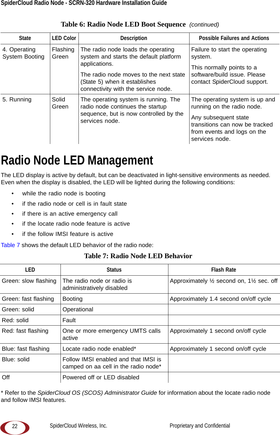 SpiderCloud Radio Node - SCRN-320 Hardware Installation Guide 22Radio Node LED ManagementThe LED display is active by default, but can be deactivated in light-sensitive environments as needed. Even when the display is disabled, the LED will be lighted during the following conditions: • while the radio node is booting• if the radio node or cell is in fault state• if there is an active emergency call• if the locate radio node feature is active• if the follow IMSI feature is activeTable 7 shows the default LED behavior of the radio node: * Refer to the SpiderCloud OS (SCOS) Administrator Guide for information about the locate radio node and follow IMSI features.4. Operating System Booting Flashing Green The radio node loads the operating system and starts the default platform applications. The radio node moves to the next state (State 5) when it establishes connectivity with the service node.Failure to start the operating system. This normally points to a software/build issue. Please contact SpiderCloud support.5. Running Solid Green The operating system is running. The radio node continues the startup sequence, but is now controlled by the services node.The operating system is up and running on the radio node. Any subsequent state transitions can now be tracked from events and logs on the services node.Table 7: Radio Node LED Behavior LED Status Flash RateGreen: slow flashing  The radio node or radio is administratively disabled Approximately ½ second on, 1½ sec. offGreen: fast flashing  Booting Approximately 1.4 second on/off cycleGreen: solid OperationalRed: solid FaultRed: fast flashing  One or more emergency UMTS calls active Approximately 1 second on/off cycleBlue: fast flashing  Locate radio node enabled* Approximately 1 second on/off cycleBlue: solid Follow IMSI enabled and that IMSI is camped on aa cell in the radio node*Off Powered off or LED disabledTable 6: Radio Node LED Boot Sequence  (continued)State LED Color Description Possible Failures and ActionsSpiderCloud Wireless, Inc.                                              Proprietary and Confidential