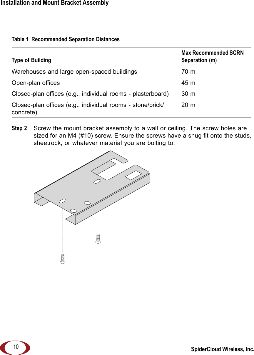 SpiderCloud Wireless, Inc.Installation and Mount Bracket Assembly   10Step 2  Screw the mount bracket assembly to a wall or ceiling. The screw holes are sized for an M4 (#10) screw. Ensure the screws have a snug fit onto the studs, sheetrock, or whatever material you are bolting to:Table 1  Recommended Separation DistancesType of BuildingMax Recommended SCRN Separation (m)Warehouses and large open-spaced buildings 70 mOpen-plan offices 45 mClosed-plan offices (e.g., individual rooms - plasterboard) 30 mClosed-plan offices (e.g., individual rooms - stone/brick/concrete)20 m