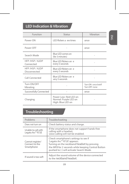 LED Indication &amp; VibrationTroubleshootingFunction Status VibrationPower ON LED flickers a  ew timesoncePower OFF - onceSearch ModeBlue LED comes on (for 3 minutes)-HFP /HSP / A2DP      ConnectedBlue LED flickers on e every 5 seconds-HFP /HSP / A2DP      DisconnectedBlue LED flickers on e every 5 seconds-Call ConnectedBlue LED flickers on e very 5 seconds-Turn ON/OFF    Vibrating  -Turn ON : once briefl  Turn OFF: noneSuccessfully Connected -onceChargingPower Low: Red LED on  Normal: Purple LED on High: Blue LED on-Problems TroubleshootingDoes not turn onCheck battery status and charge.Unable to call with Legato Arc™ R72EIf the smartphone does not support hands-free calling with a headset,voice calling will not be enabled.Cannot register/Connect to theSmartphoneCheck smartphone’s settings to see if  ‘Legato Arc™ R72E’ appears.    Turning on the neckband headset by pressing the MFB for 2 seconds while keeping Control Button        pushed to (-) will activate Search Mode.If sound is too soft Adjust the sound volume of the device connected to the neckband headset.ENG09