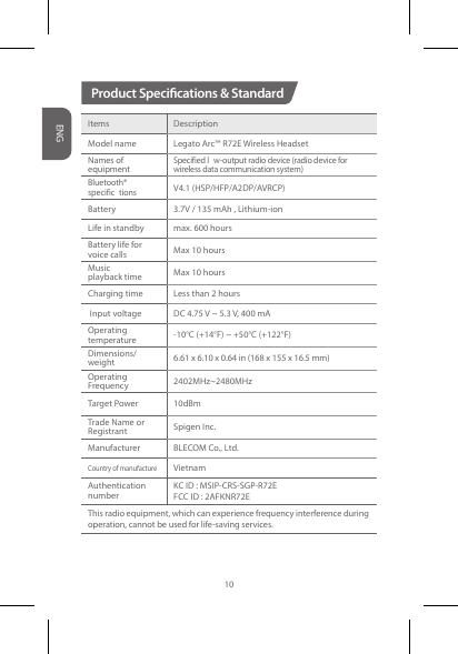 Product Specications &amp; StandardItems DescriptionModel name Legato Arc™ R72E Wireless HeadsetNames of equipmentSpecified l w-output radio device (radio device for  wireless data communication system) Bluetooth®specific tions V4.1 (HSP/HFP/A2DP/AVRCP)Battery 3.7V / 135 mAh , Lithium-ionLife in standby max. 600 hoursBattery life for     voice calls Max 10 hoursMusic playback time Max 10 hoursCharging time Less than 2 hours Input voltage DC 4.75 V ~ 5.3 V, 400 mAOperating temperature -10°C (+14°F) ~ +50°C (+122°F)Dimensions/weight 6.61 x 6.10 x 0.64 in (168 x 155 x 16.5 mm)Operating Frequency 2402MHz~2480MHz  Target Power 10dBmTrade Name or Registrant Spigen Inc.Manufacturer BLECOM Co., Ltd.Country of manufactureVietnamAuthentication  numberKC ID : MSIP-CRS-SGP-R72E FCC ID : 2AFKNR72EThis radio equipment, which can experience frequency interference during operation, cannot be used for life-saving services.ENG10