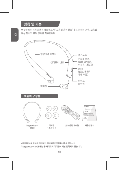 명칭 및 기능연결하려는장치의통신네트워크가“고음질음성통화”를지원하는경우,고음질음성통화와음악청취를지원합니다.이어팁( 소 / 대 )사용설명서Legato Arc™ R72EUSB 충전 케이블제품의 구성품02사용설명서에 표시된 이미지와 실제 제품 모양이 다를 수 있습니다. * Legato Arc™ R72E에는 중 사이즈의 이어팁이 기본 장착되어 있습니다.KR충전포트상태표시LED이어팁마이크와이어컨트롤버튼(볼륨업/다운.이전곡,다음곡)MFB(전원/통화/재생버튼)형상기억넥밴드