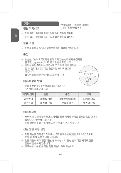 | 전원 켜기/끄기- 전원켜기:MFB를2초간길게눌러전원을켭니다.- 전원끄기:MFB를4초간길게눌러전원을끕니다.| 볼륨 조절- 컨트롤버튼을(+)/(-)방향으로밀어볼륨을조절합니다.| 충전- LegatoArc™R72E의전원이켜져있는상태에서충전기를 꽂으면,LegatoArc™R72E의전원이꺼집니다.- 충전을하는동안에는빨간색LED가켜져충전중임을 알수있으며,80%이상충전되면보라색LED로 바뀝니다.- 충전이완료되면파란색LED로바뀝니다.| 배터리 상태 알림- 컨트롤버튼을(-)방향으로1초간밉니다.- 3가지배터리상태표시| 배터리 부족- 배터리의전원이부족하면스피커를통해배터리부족을알리는음성안내가 들립니다.(빨간색LED점멸)- 이때배터리를충전하지않으면전원이곧꺼지게됩니다.| 진동 알림 기능 설정-진동기능을켜거나끄기위해서,컨트롤버튼을(+)방향으로1초간밉니다. 변경시마다음성안내가나옵니다.- 진동기능이꺼져있을때는,전화수신시나통신범위이탈시에도진동 알림이발생하지않습니다.- 헤드셋을처음켰을때는진동기능이켜져있습니다.기능배터리 상태 충분 중간 부족음성안내Battery High Battery Medium Battery LowLED표시 파란색 LED 보라색 LED 빨간색 LED04KR*MFB(Multi-FunctionButton):전원/통화/재생버튼