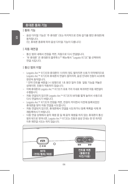 | 통화 기능- 음성다이얼기능은‘주휴대폰’(또는마지막으로전화걸기를했던휴대폰)에 동작합니다. (단,휴대폰종류에따라음성다이얼기능이다릅니다)| 자동 재연결- 통신범위내에서전원을켜면,자동으로다시연결됩니다.- ‘부휴대폰’은휴대폰의블루투스®메뉴에서“LegatoR72E”를선택하여 연결시킵니다.| 통신 범위 이탈- LegatoArc™R72E와휴대폰이10미터정도떨어지면신호가미약해지므로LegatoArc™R72E와휴대폰의연결이끊어지며,음성안내와진동이40초에 한번씩동작합니다. *만약컨트롤버튼을(+)방향으로1초동안밀어진동알림기능을꺼놓은 상태이면,진동이작동하지않습니다.-이때휴대폰과LegatoArc™R72E가유효거리이내로복귀하면자동재연결이 수행됩니다.- 자동연결되지않으면LegatoArc™R72E의MFB를짧게눌러서수동으로 다시연결하시기바랍니다.- LegatoArc™R72E의전원을켜면,전원이켜지면서이전에등록되었던 휴대폰을찾아자동연결을시도합니다.- 자동연결되지않으면,휴대폰에서연결을시도하거나등록목록을삭제후 재등록하시기바랍니다.- 다중연결상태에서음악재생중일때음악재생을하지않는휴대폰이통신범위밖으로벗어나면,LegatoArc™R72E는진동과음성안내는한번하지만 이후재연결시도는하지않습니다.휴대폰 통화 기능MFB (전원/통화/재생)컨트롤 버튼(볼륨조절 이전/다음)06KR