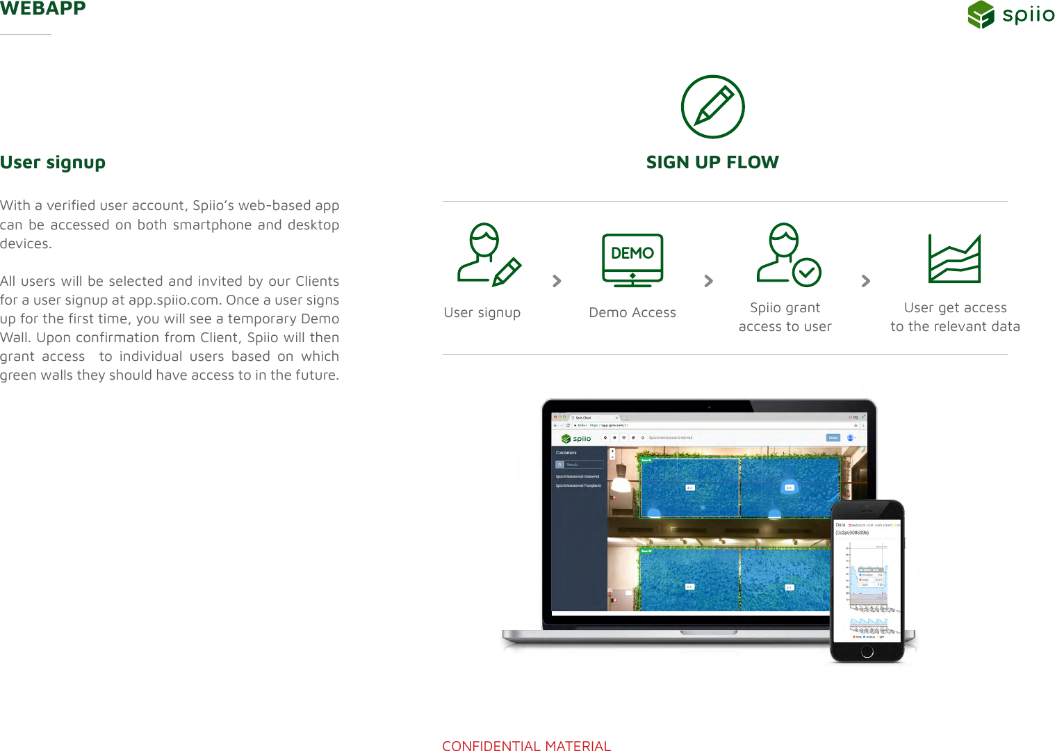 CONFIDENTIAL MATERIALWEBAPPUser signup With a veried user account, Spiio&rsquo;s web-based app can be accessed on both smartphone and desktop devices.All users will be selected and invited by our Clients for a user signup at app.spiio.com. Once a user signs up for the rst time, you will see a temporary Demo Wall. Upon conrmation from Client, Spiio will then grant access  to individual users based on which green walls they should have access to in the future.SIGN UP FLOWSpiio grant access to user User signup Demo Access User get access to the relevant dataDEMO
