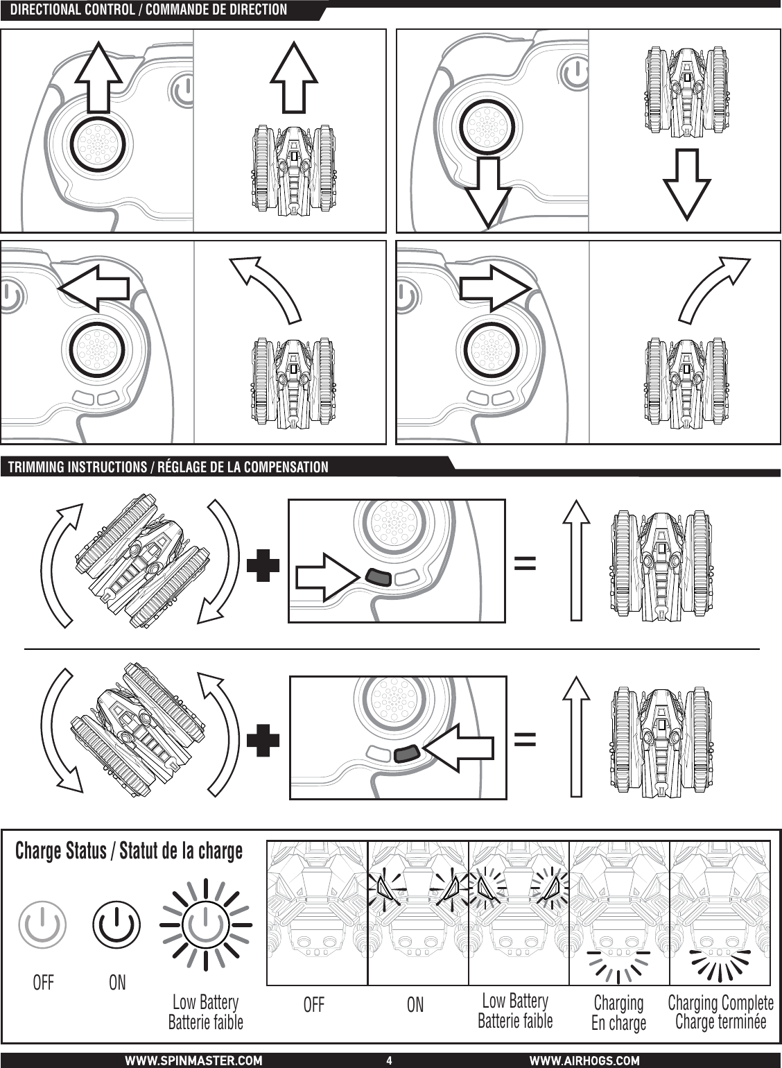 TRIMMING INSTRUCTIONS / RÉGLAGE DE LA COMPENSATION =  DIRECTIONAL CONTROL / COMMANDE DE DIRECTION4=ONOFF ONOFFCharge Status / Statut de la chargeChargingEn charge Charging CompleteCharge terminéeLow BatteryBatterie faible Low BatteryBatterie faible