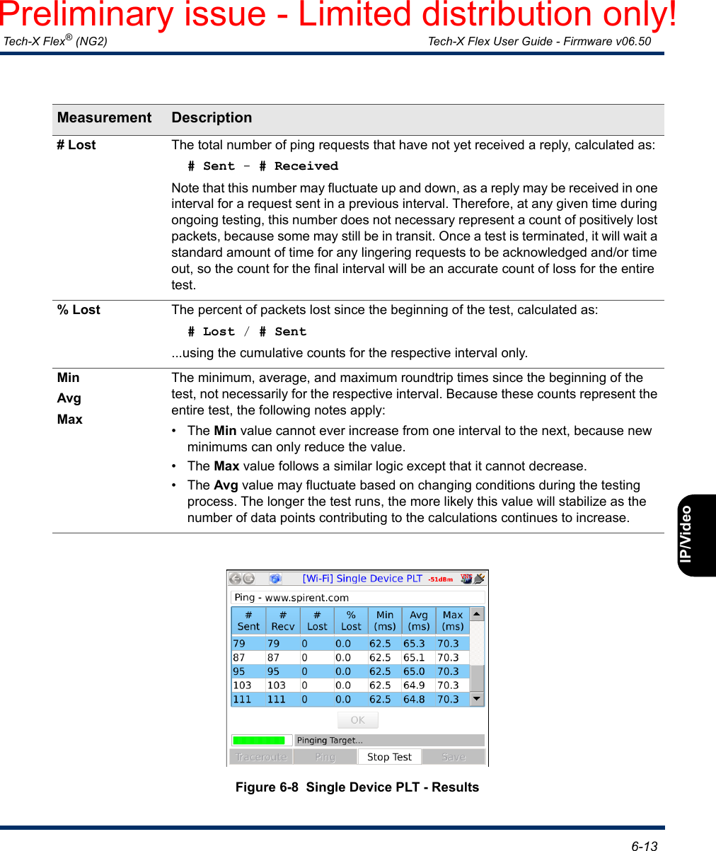  Tech-X Flex® (NG2) Tech-X Flex User Guide - Firmware v06.50   6-13IntroOverviewWi-FiEthernetSystemIP/VideoMoCARFSpecsFigure 6-8  Single Device PLT - Results# Lost The total number of ping requests that have not yet received a reply, calculated as:# Sent - # ReceivedNote that this number may fluctuate up and down, as a reply may be received in one interval for a request sent in a previous interval. Therefore, at any given time during ongoing testing, this number does not necessary represent a count of positively lost packets, because some may still be in transit. Once a test is terminated, it will wait a standard amount of time for any lingering requests to be acknowledged and/or time out, so the count for the final interval will be an accurate count of loss for the entire test.% Lost The percent of packets lost since the beginning of the test, calculated as:# Lost / # Sent...using the cumulative counts for the respective interval only.MinAvgMaxThe minimum, average, and maximum roundtrip times since the beginning of the test, not necessarily for the respective interval. Because these counts represent the entire test, the following notes apply:•The Min value cannot ever increase from one interval to the next, because new minimums can only reduce the value.•The Max value follows a similar logic except that it cannot decrease.•The Avg value may fluctuate based on changing conditions during the testing process. The longer the test runs, the more likely this value will stabilize as the number of data points contributing to the calculations continues to increase.Measurement DescriptionPreliminary issue - Limited distribution only!