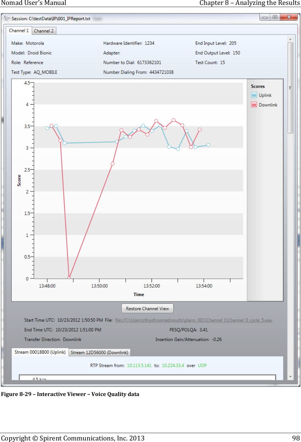  Nomad User’s Manual  Chapter 8 – Analyzing the Results Copyright © Spirent Communications, Inc. 2013    98    Figure 8-29 – Interactive Viewer – Voice Quality data    