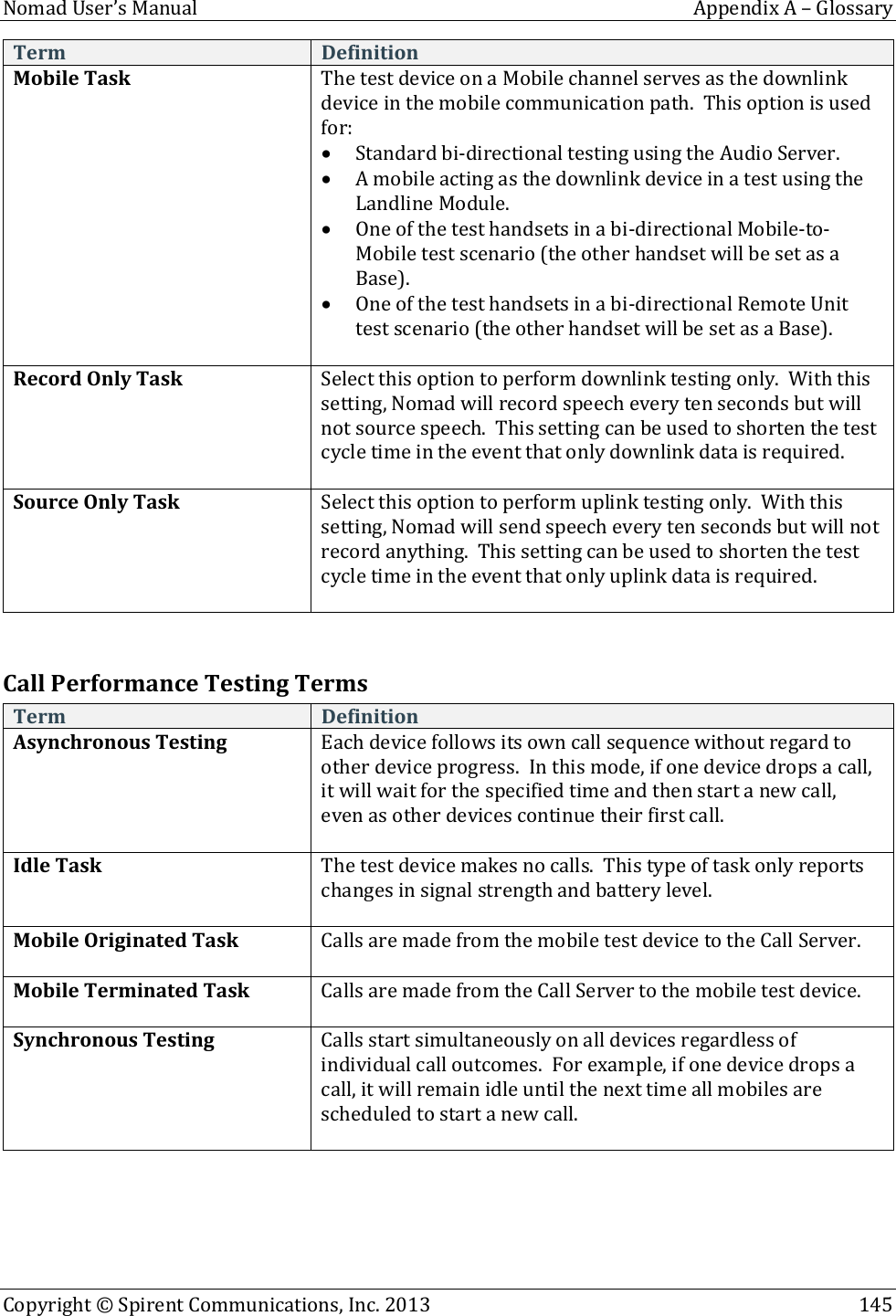  Nomad User’s Manual  Appendix A – Glossary Copyright © Spirent Communications, Inc. 2013    145  Term Definition Mobile Task The test device on a Mobile channel serves as the downlink device in the mobile communication path.  This option is used for:  Standard bi-directional testing using the Audio Server.  A mobile acting as the downlink device in a test using the Landline Module.  One of the test handsets in a bi-directional Mobile-to-Mobile test scenario (the other handset will be set as a Base).   One of the test handsets in a bi-directional Remote Unit test scenario (the other handset will be set as a Base).  Record Only Task Select this option to perform downlink testing only.  With this setting, Nomad will record speech every ten seconds but will not source speech.  This setting can be used to shorten the test cycle time in the event that only downlink data is required.  Source Only Task Select this option to perform uplink testing only.  With this setting, Nomad will send speech every ten seconds but will not record anything.  This setting can be used to shorten the test cycle time in the event that only uplink data is required.   Call Performance Testing Terms Term Definition Asynchronous Testing Each device follows its own call sequence without regard to other device progress.  In this mode, if one device drops a call, it will wait for the specified time and then start a new call, even as other devices continue their first call.  Idle Task The test device makes no calls.  This type of task only reports changes in signal strength and battery level.  Mobile Originated Task  Calls are made from the mobile test device to the Call Server.  Mobile Terminated Task Calls are made from the Call Server to the mobile test device.  Synchronous Testing Calls start simultaneously on all devices regardless of individual call outcomes.  For example, if one device drops a call, it will remain idle until the next time all mobiles are scheduled to start a new call.  