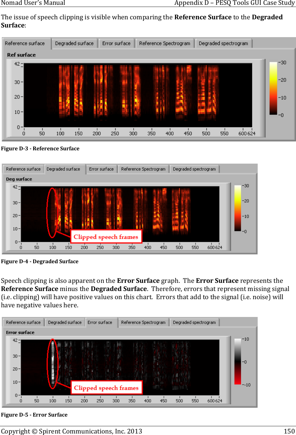  Nomad User’s Manual  Appendix D – PESQ Tools GUI Case Study Copyright © Spirent Communications, Inc. 2013    150  The issue of speech clipping is visible when comparing the Reference Surface to the Degraded Surface:   Figure D-3 - Reference Surface   Figure D-4 - Degraded Surface  Speech clipping is also apparent on the Error Surface graph.  The Error Surface represents the Reference Surface minus the Degraded Surface.  Therefore, errors that represent missing signal (i.e. clipping) will have positive values on this chart.  Errors that add to the signal (i.e. noise) will have negative values here.   Figure D-5 - Error Surface 