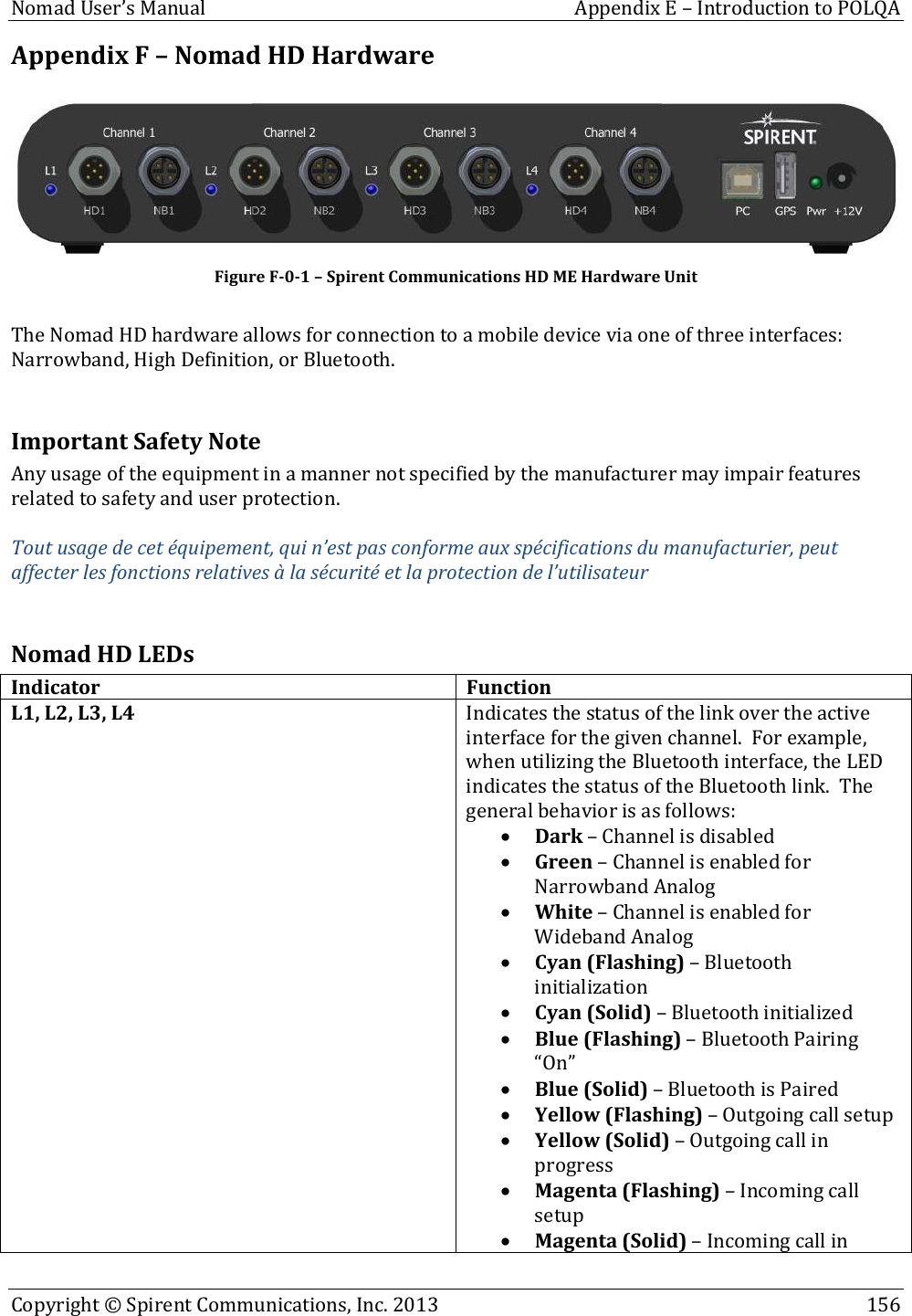  Nomad User’s Manual  Appendix E – Introduction to POLQA Copyright © Spirent Communications, Inc. 2013    156  Appendix F – Nomad HD Hardware   Figure F-0-1 – Spirent Communications HD ME Hardware Unit  The Nomad HD hardware allows for connection to a mobile device via one of three interfaces:  Narrowband, High Definition, or Bluetooth.    Important Safety Note Any usage of the equipment in a manner not specified by the manufacturer may impair features related to safety and user protection.  Tout usage de cet équipement, qui n’est pas conforme aux spécifications du manufacturier, peut affecter les fonctions relatives à la sécurité et la protection de l’utilisateur  Nomad HD LEDs Indicator Function L1, L2, L3, L4 Indicates the status of the link over the active interface for the given channel.  For example, when utilizing the Bluetooth interface, the LED indicates the status of the Bluetooth link.  The general behavior is as follows:  Dark – Channel is disabled  Green – Channel is enabled for Narrowband Analog  White – Channel is enabled for Wideband Analog  Cyan (Flashing) – Bluetooth initialization  Cyan (Solid) – Bluetooth initialized  Blue (Flashing) – Bluetooth Pairing “On”  Blue (Solid) – Bluetooth is Paired  Yellow (Flashing) – Outgoing call setup  Yellow (Solid) – Outgoing call in progress  Magenta (Flashing) – Incoming call setup  Magenta (Solid) – Incoming call in 
