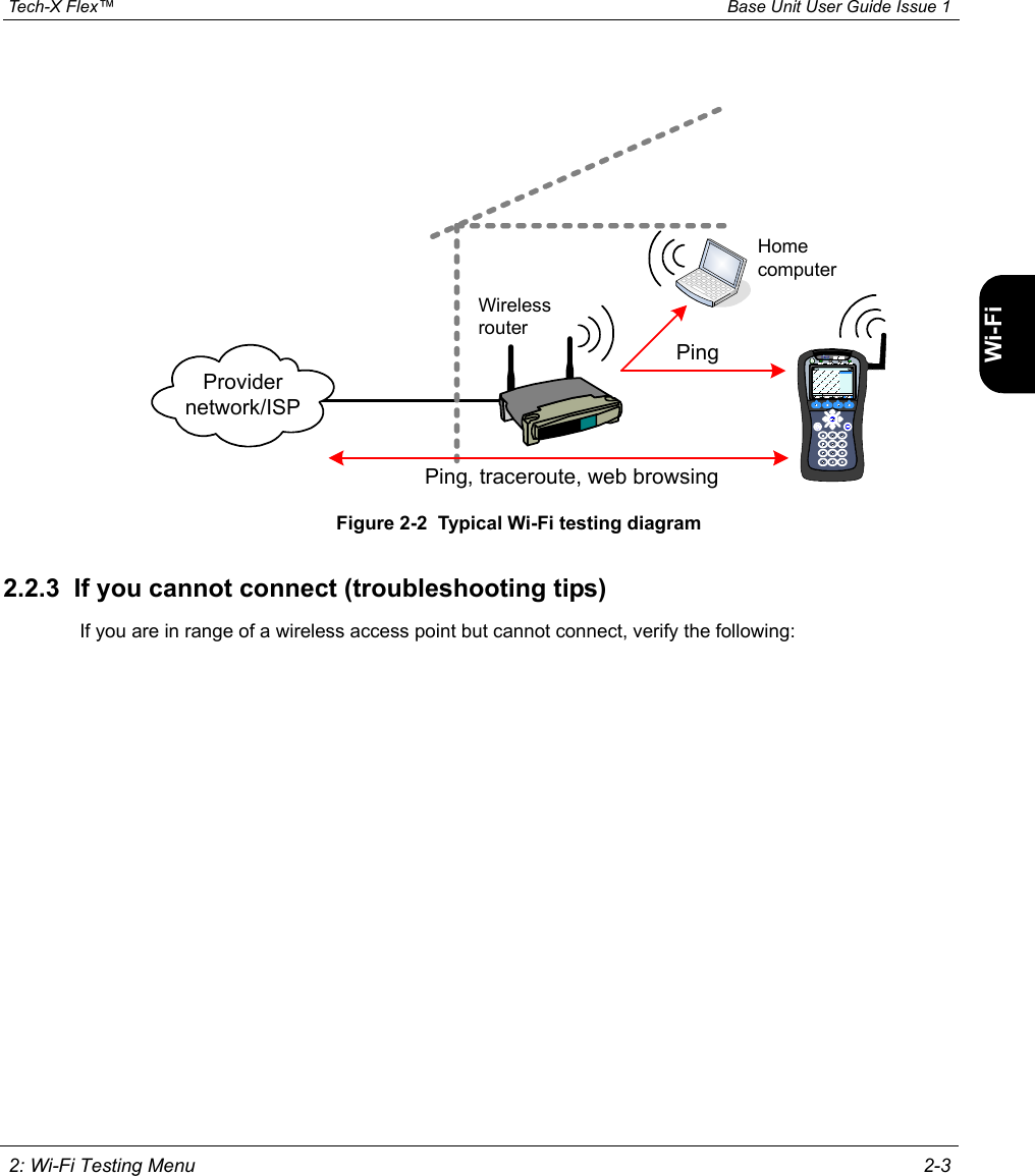  Tech-X Flex™ Base Unit User Guide Issue 1 2: Wi-Fi Testing Menu 2-3IntroWi-Fi10/100SystemIP/VideoSpecsFigure 2-2  Typical Wi-Fi testing diagram2.2.3  If you cannot connect (troubleshooting tips)If you are in range of a wireless access point but cannot connect, verify the following:Ping, traceroute, web browsingProvider network/ISPWireless routerHome computerPing