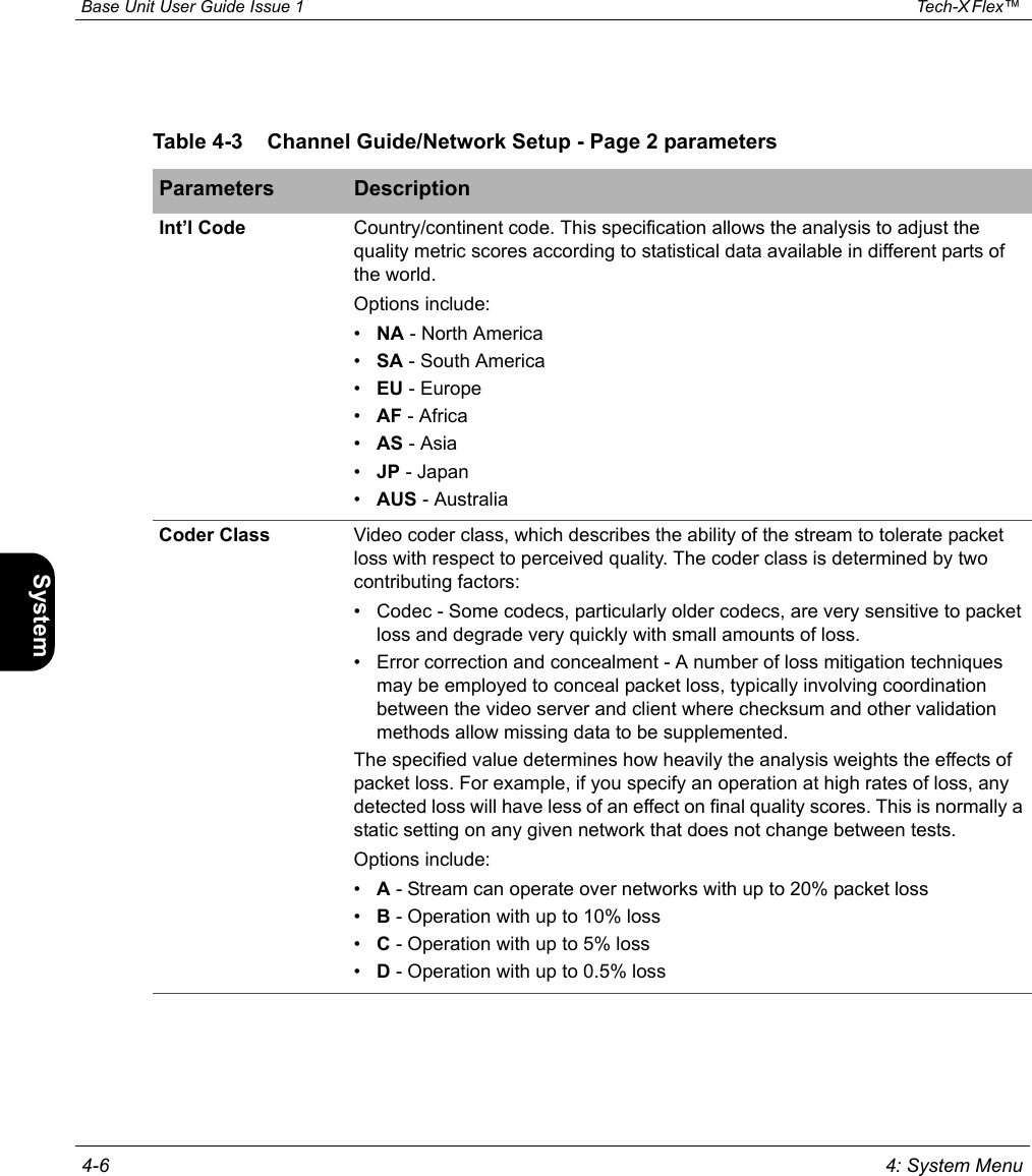 Base Unit User Guide Issue 1 Tech-X Flex™  4-6 4: System MenuIntro Wi-Fi 10/100 System IP/Video SpecsTable 4-3 Channel Guide/Network Setup - Page 2 parametersParameters DescriptionInt’l Code Country/continent code. This specification allows the analysis to adjust the quality metric scores according to statistical data available in different parts of the world.Options include:•NA - North America•SA - South America•EU - Europe •AF - Africa •AS - Asia •JP - Japan •AUS - AustraliaCoder Class Video coder class, which describes the ability of the stream to tolerate packet loss with respect to perceived quality. The coder class is determined by two contributing factors:• Codec - Some codecs, particularly older codecs, are very sensitive to packet loss and degrade very quickly with small amounts of loss.• Error correction and concealment - A number of loss mitigation techniques may be employed to conceal packet loss, typically involving coordination between the video server and client where checksum and other validation methods allow missing data to be supplemented.The specified value determines how heavily the analysis weights the effects of packet loss. For example, if you specify an operation at high rates of loss, any detected loss will have less of an effect on final quality scores. This is normally a static setting on any given network that does not change between tests.Options include:•A - Stream can operate over networks with up to 20% packet loss•B - Operation with up to 10% loss•C - Operation with up to 5% loss•D - Operation with up to 0.5% loss