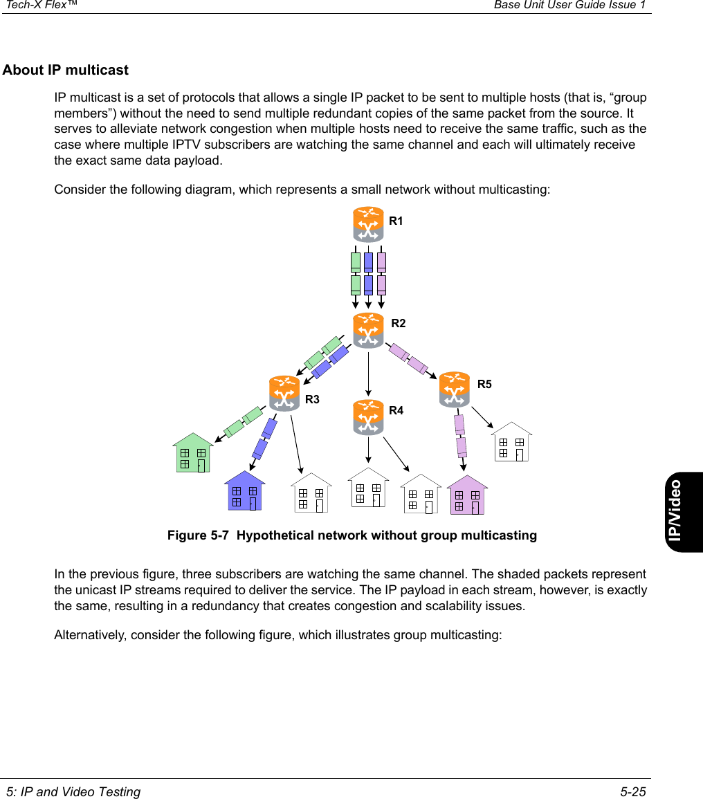  Tech-X Flex™ Base Unit User Guide Issue 1 5: IP and Video Testing 5-25IntroWi-Fi10/100SystemIP/VideoSpecsAbout IP multicastIP multicast is a set of protocols that allows a single IP packet to be sent to multiple hosts (that is, “group members”) without the need to send multiple redundant copies of the same packet from the source. It serves to alleviate network congestion when multiple hosts need to receive the same traffic, such as the case where multiple IPTV subscribers are watching the same channel and each will ultimately receive the exact same data payload.Consider the following diagram, which represents a small network without multicasting:Figure 5-7  Hypothetical network without group multicastingIn the previous figure, three subscribers are watching the same channel. The shaded packets represent the unicast IP streams required to deliver the service. The IP payload in each stream, however, is exactly the same, resulting in a redundancy that creates congestion and scalability issues.Alternatively, consider the following figure, which illustrates group multicasting:R2R3R1R4R5