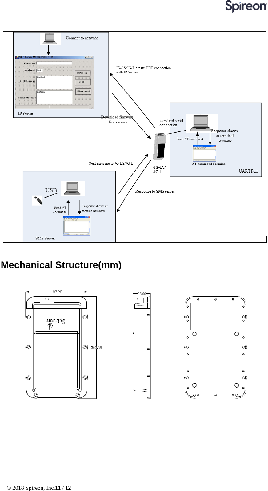  © 2018 Spireon, Inc.11 / 12   Mechanical Structure(mm)    