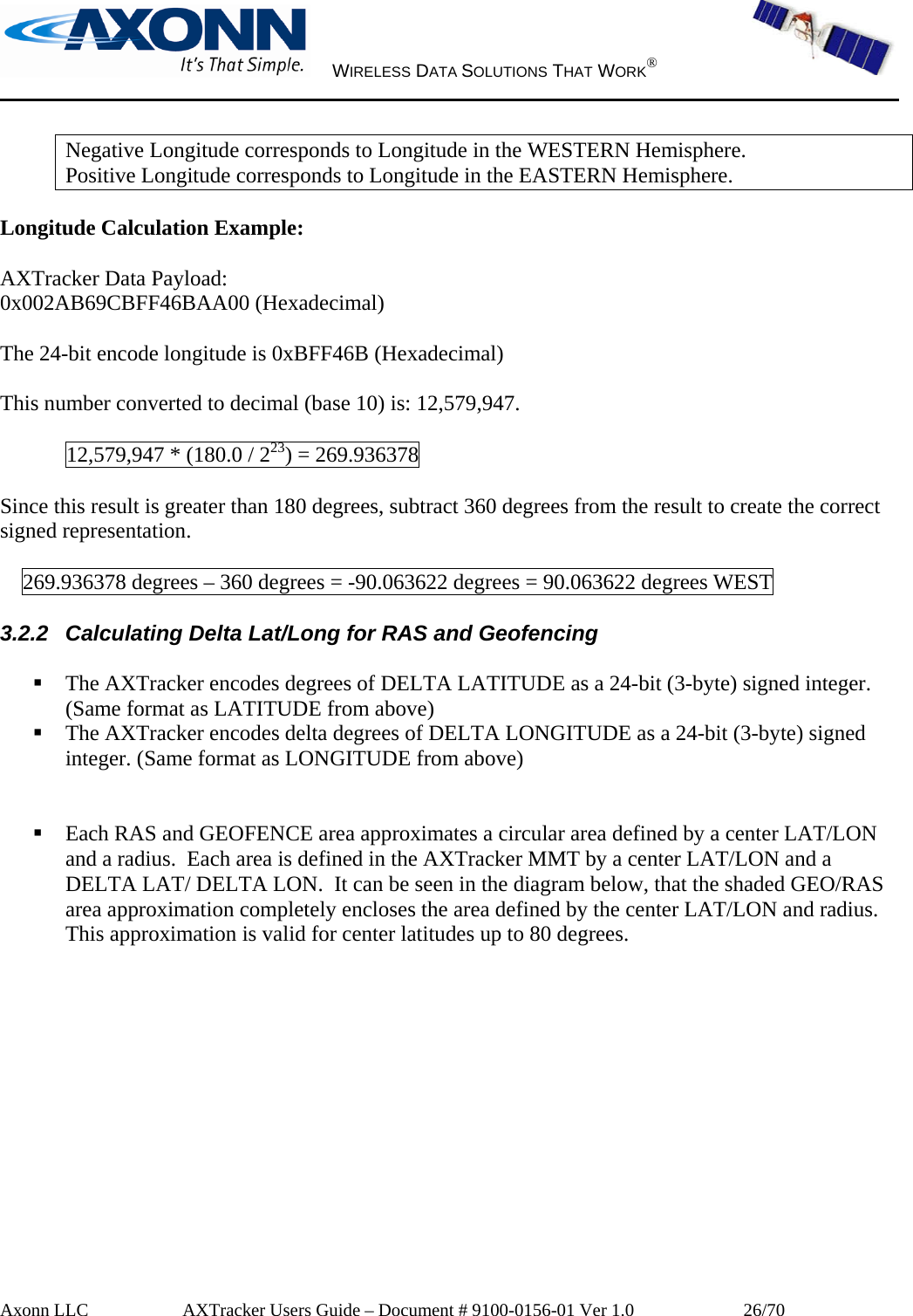     WIRELESS DATA SOLUTIONS THAT WORK®   Axonn LLC         AXTracker Users Guide – Document # 9100-0156-01 Ver 1.0                  26/70  Negative Longitude corresponds to Longitude in the WESTERN Hemisphere. Positive Longitude corresponds to Longitude in the EASTERN Hemisphere.  Longitude Calculation Example:  AXTracker Data Payload: 0x002AB69CBFF46BAA00 (Hexadecimal)   The 24-bit encode longitude is 0xBFF46B (Hexadecimal)  This number converted to decimal (base 10) is: 12,579,947.  12,579,947 * (180.0 / 223) = 269.936378     Since this result is greater than 180 degrees, subtract 360 degrees from the result to create the correct signed representation.      269.936378 degrees – 360 degrees = -90.063622 degrees = 90.063622 degrees WEST                                  3.2.2  Calculating Delta Lat/Long for RAS and Geofencing   The AXTracker encodes degrees of DELTA LATITUDE as a 24-bit (3-byte) signed integer. (Same format as LATITUDE from above)  The AXTracker encodes delta degrees of DELTA LONGITUDE as a 24-bit (3-byte) signed integer. (Same format as LONGITUDE from above)    Each RAS and GEOFENCE area approximates a circular area defined by a center LAT/LON and a radius.  Each area is defined in the AXTracker MMT by a center LAT/LON and a DELTA LAT/ DELTA LON.  It can be seen in the diagram below, that the shaded GEO/RAS area approximation completely encloses the area defined by the center LAT/LON and radius. This approximation is valid for center latitudes up to 80 degrees.  