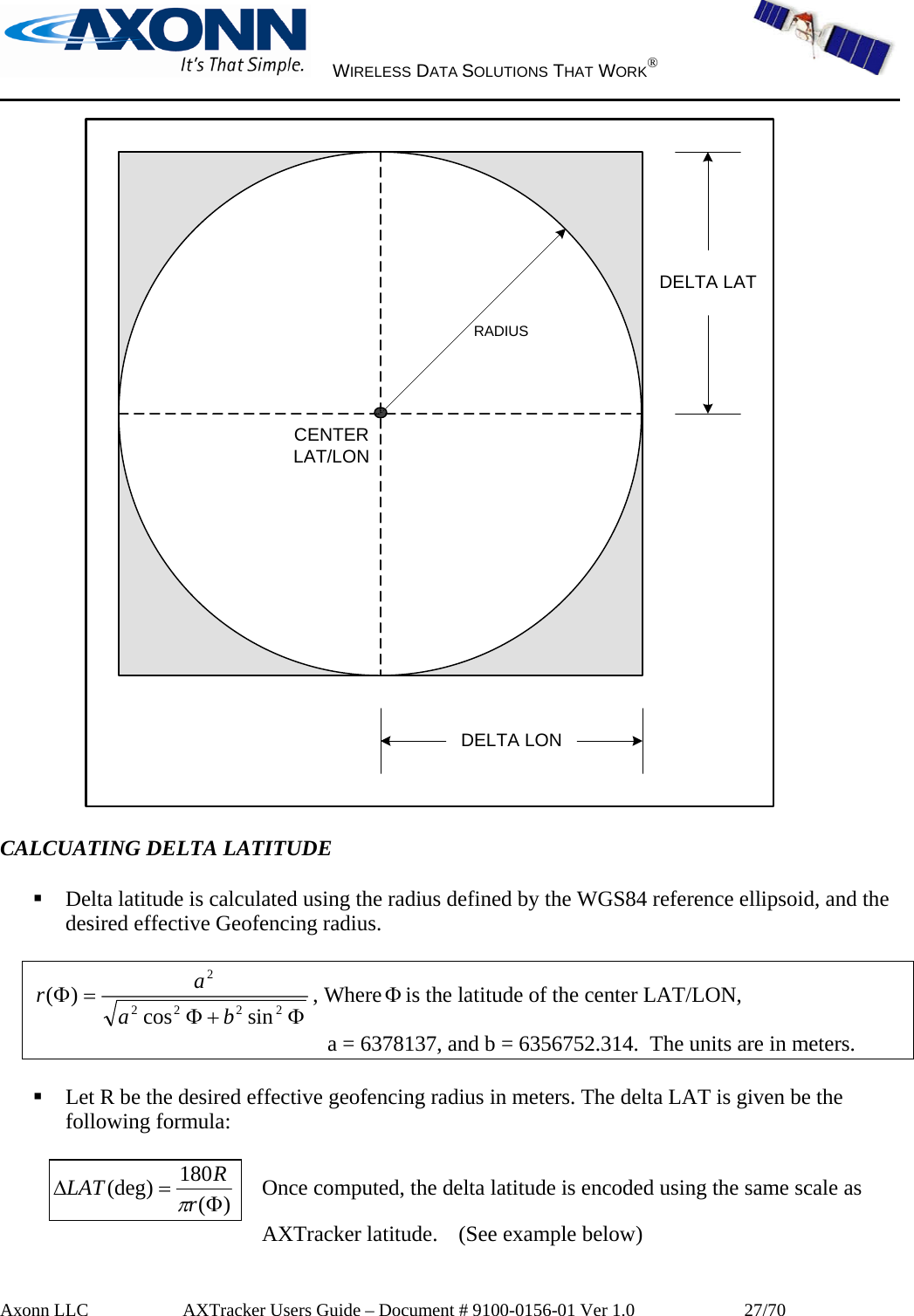     WIRELESS DATA SOLUTIONS THAT WORK®   Axonn LLC         AXTracker Users Guide – Document # 9100-0156-01 Ver 1.0                  27/70  CALCUATING DELTA LATITUDE   Delta latitude is calculated using the radius defined by the WGS84 reference ellipsoid, and the desired effective Geofencing radius.  Φ+Φ=Φ 22222sincos)( baar, WhereΦis the latitude of the center LAT/LON,                                                        a = 6378137, and b = 6356752.314.  The units are in meters.    Let R be the desired effective geofencing radius in meters. The delta LAT is given be the following formula:   )(180(deg) Φ=Δ rRLATπ    Once computed, the delta latitude is encoded using the same scale as AXTracker latitude.    (See example below)  DELTA LATDELTA LONCENTERLAT/LONRADIUS
