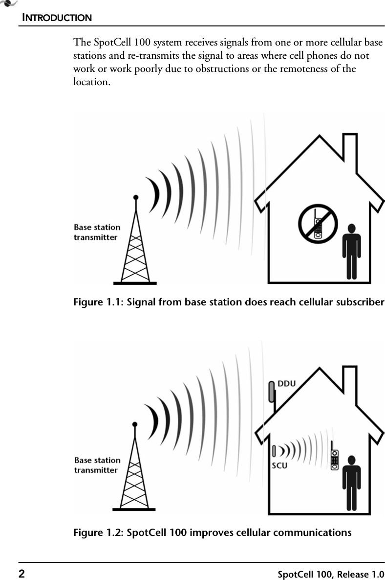 INTRODUCTION2SpotCell 100, Release 1.0The SpotCell 100 system receives signals from one or more cellular base stations and re-transmits the signal to areas where cell phones do not work or work poorly due to obstructions or the remoteness of the location.Figure 1.1: Signal from base station does reach cellular subscriberFigure 1.2: SpotCell 100 improves cellular communications